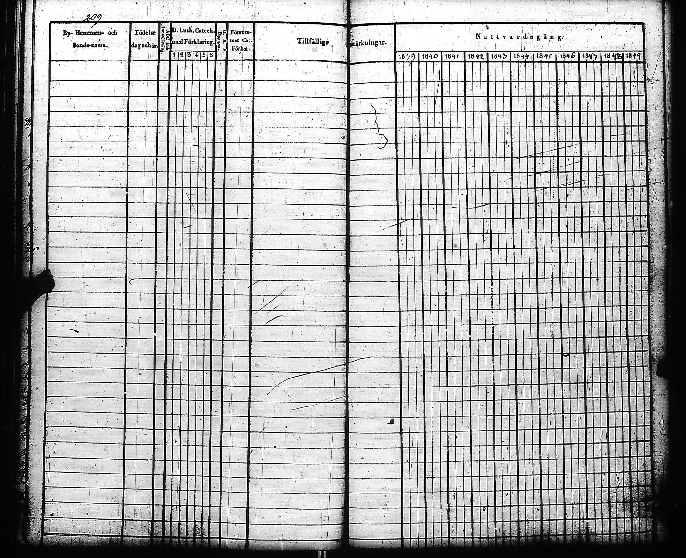 [ ../kirjat/Kirkonkirjat/kivennapa/rippikirja_1839-1850_uk678-679/kuvat/213.jpg ]