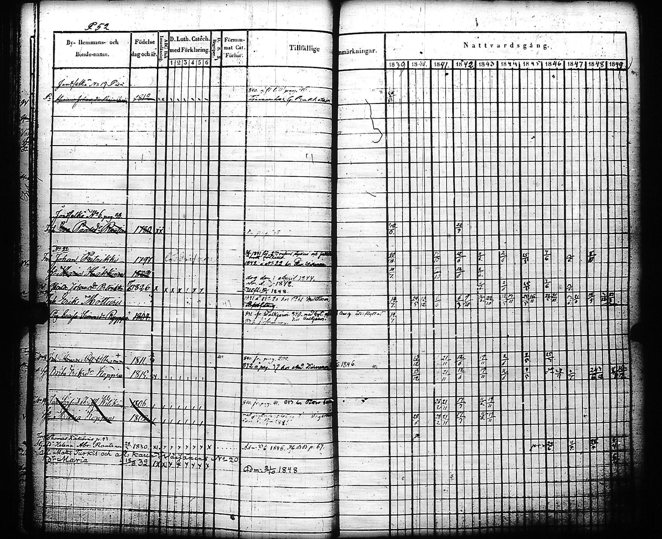 [ ../kirjat/Kirkonkirjat/kivennapa/rippikirja_1839-1850_uk678-679/kuvat/57.jpg ]