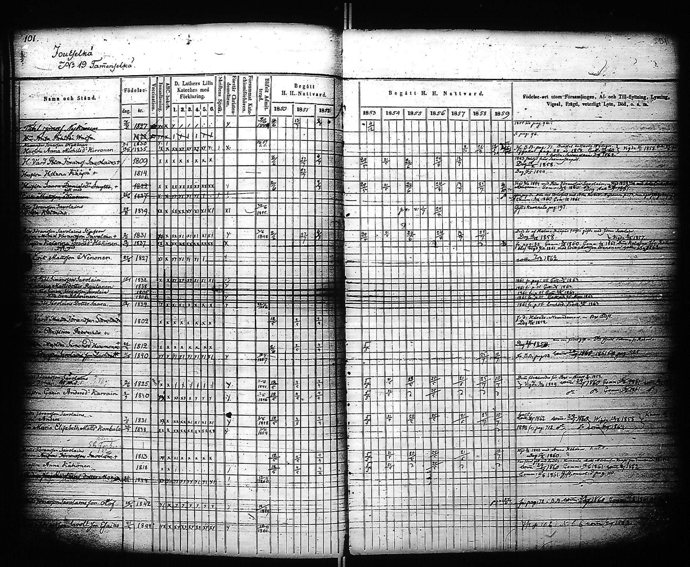 [ ../kirjat/Kirkonkirjat/kivennapa/rippikirja_1850-1859_uk679_a/kuvat/103.jpg ]