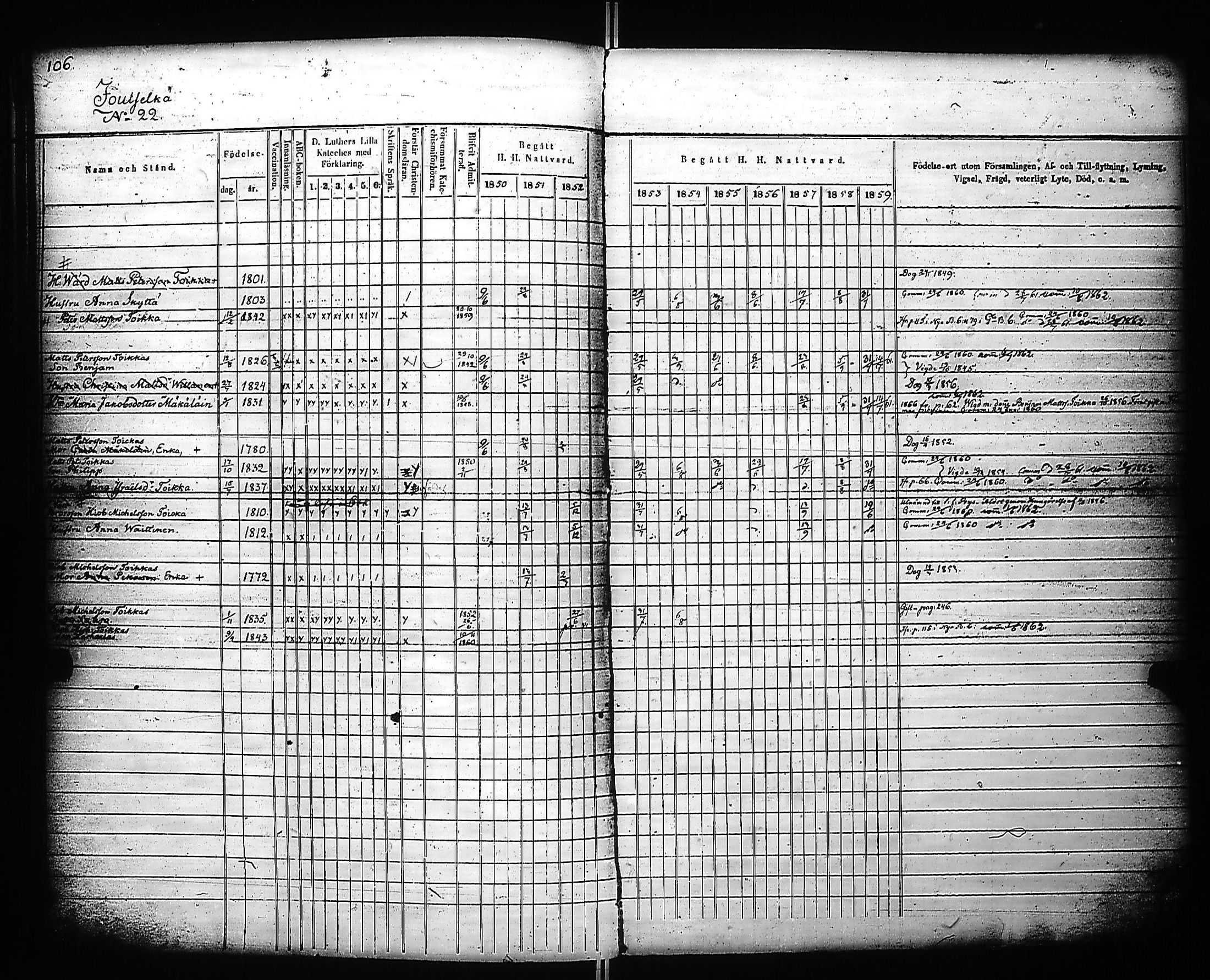 [ ../kirjat/Kirkonkirjat/kivennapa/rippikirja_1850-1859_uk679_a/kuvat/108.jpg ]