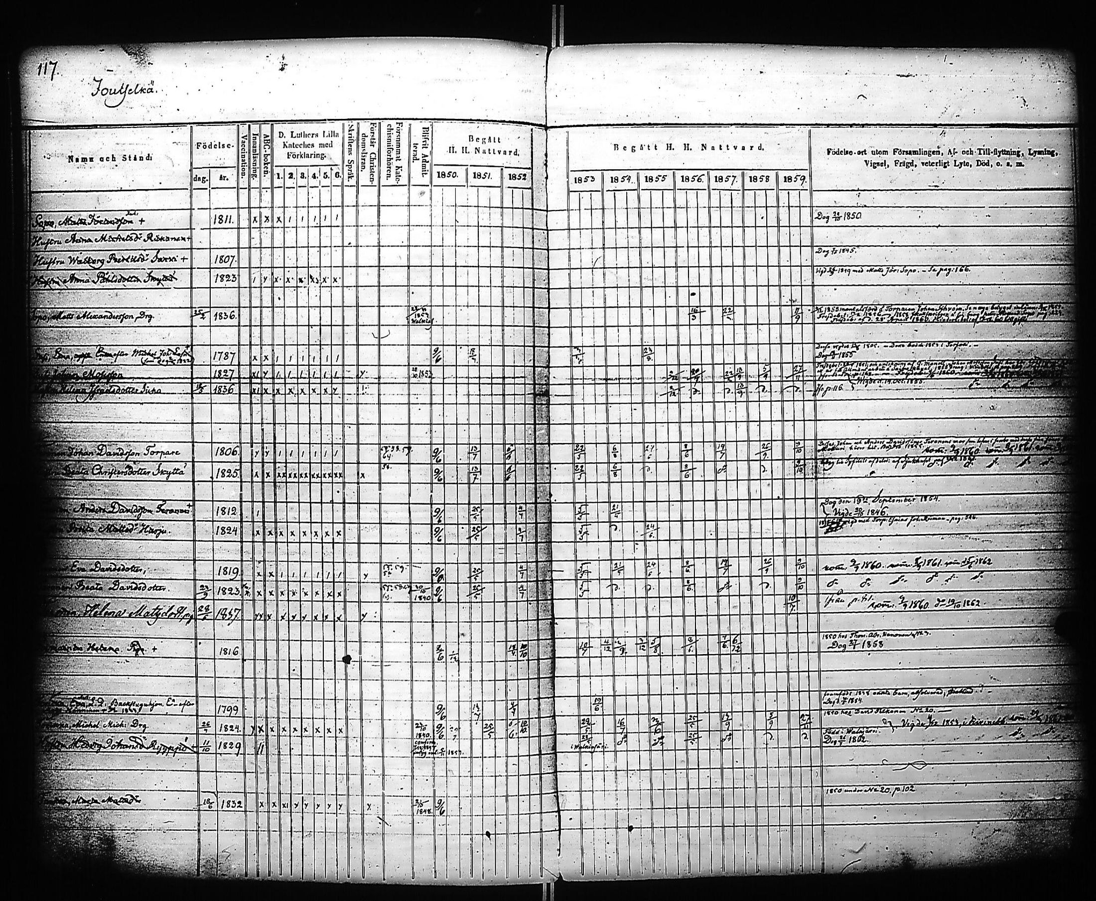[ ../kirjat/Kirkonkirjat/kivennapa/rippikirja_1850-1859_uk679_a/kuvat/119.jpg ]