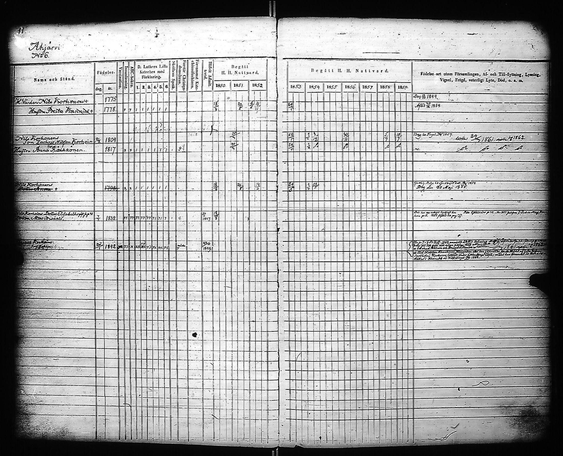 [ ../kirjat/Kirkonkirjat/kivennapa/rippikirja_1850-1859_uk679_a/kuvat/13.jpg ]