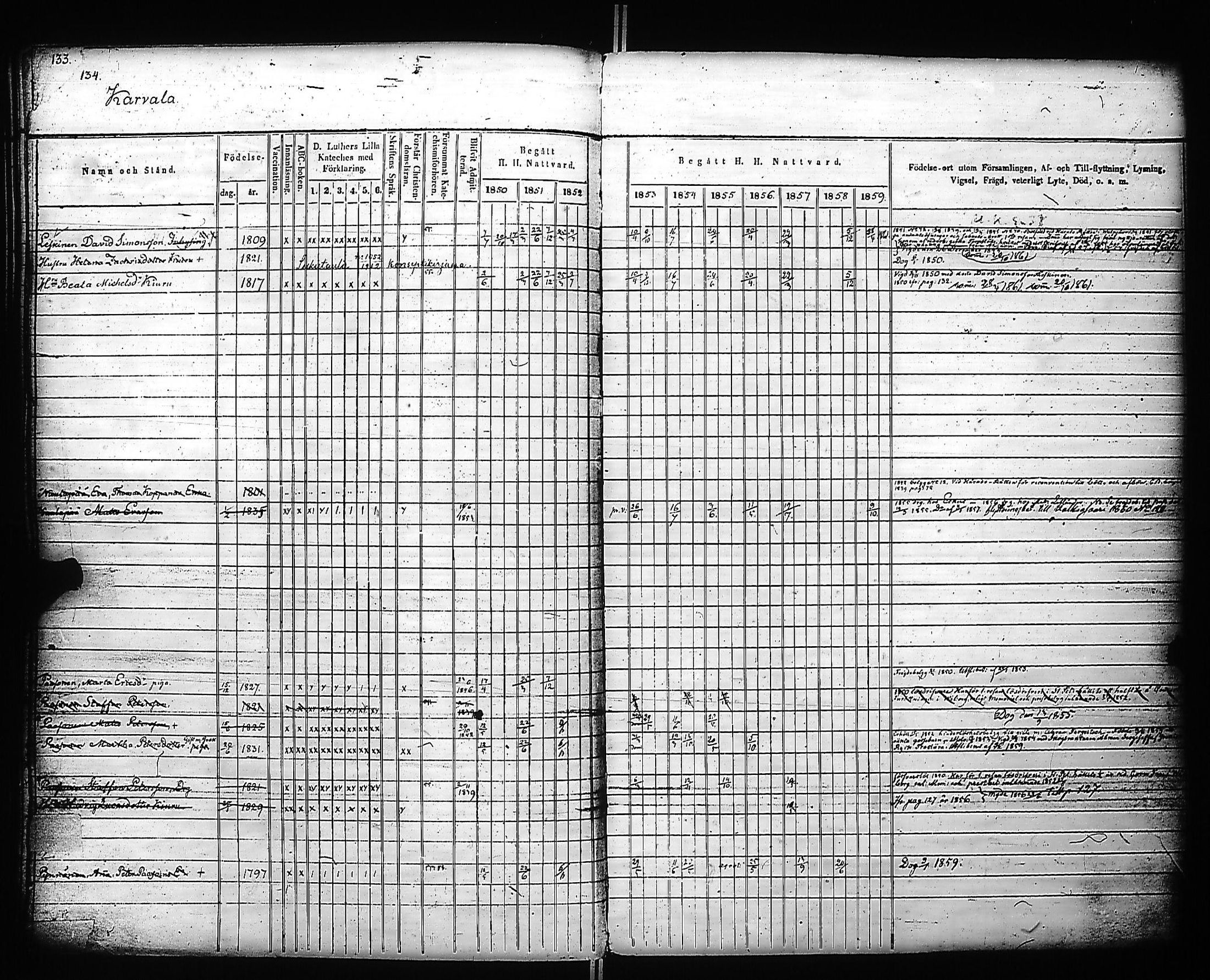 [ ../kirjat/Kirkonkirjat/kivennapa/rippikirja_1850-1859_uk679_a/kuvat/136.jpg ]