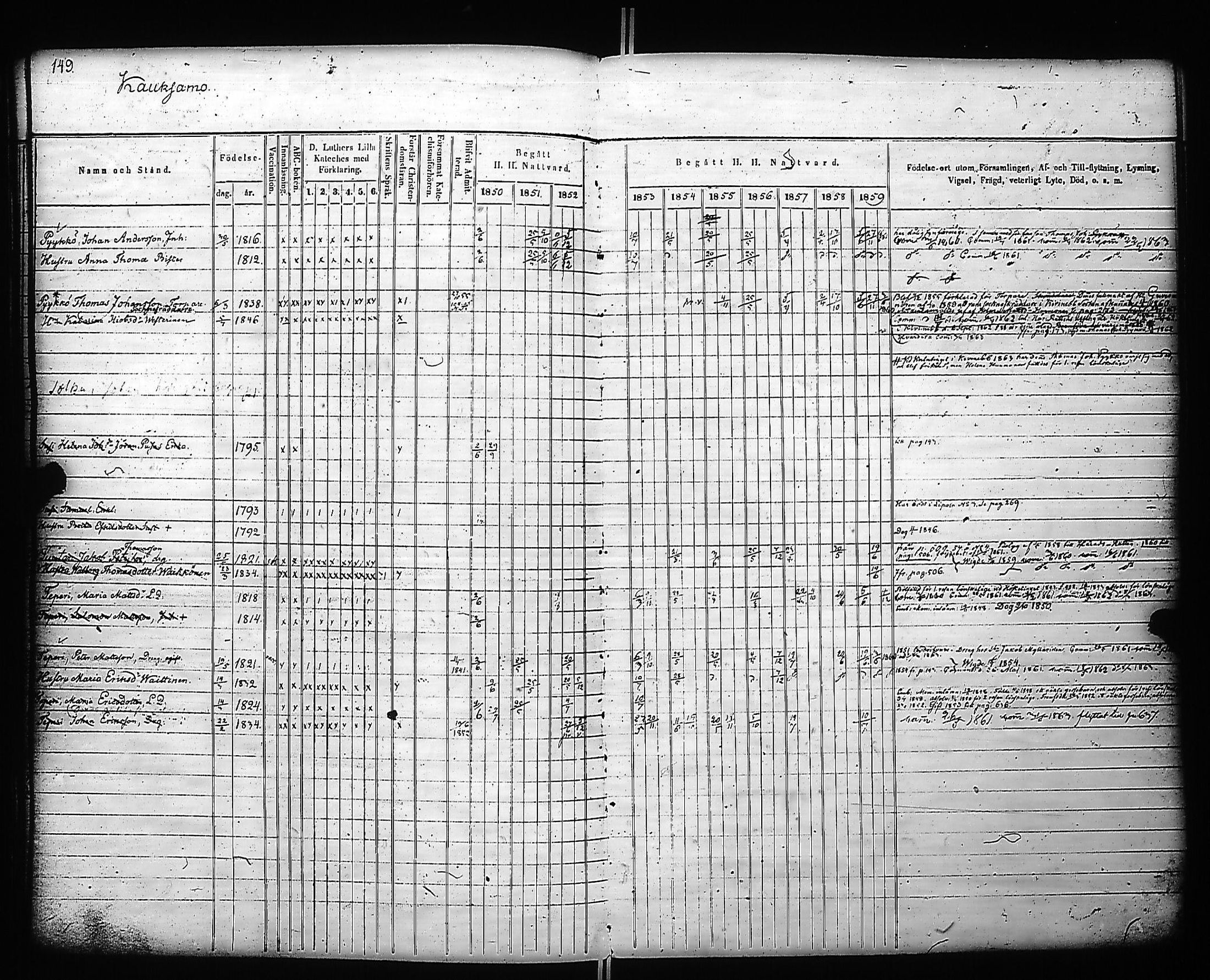 [ ../kirjat/Kirkonkirjat/kivennapa/rippikirja_1850-1859_uk679_a/kuvat/151.jpg ]