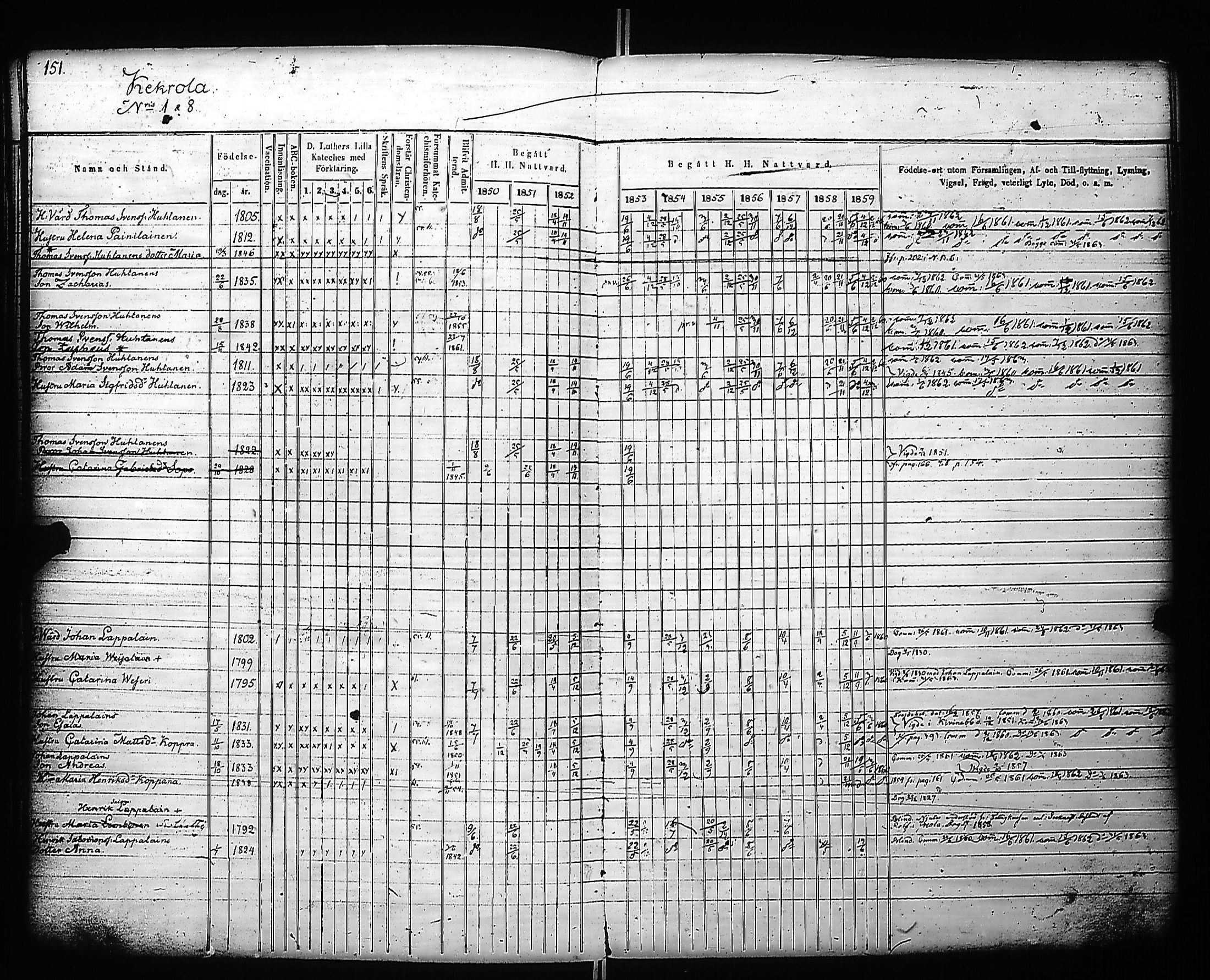 [ ../kirjat/Kirkonkirjat/kivennapa/rippikirja_1850-1859_uk679_a/kuvat/153.jpg ]