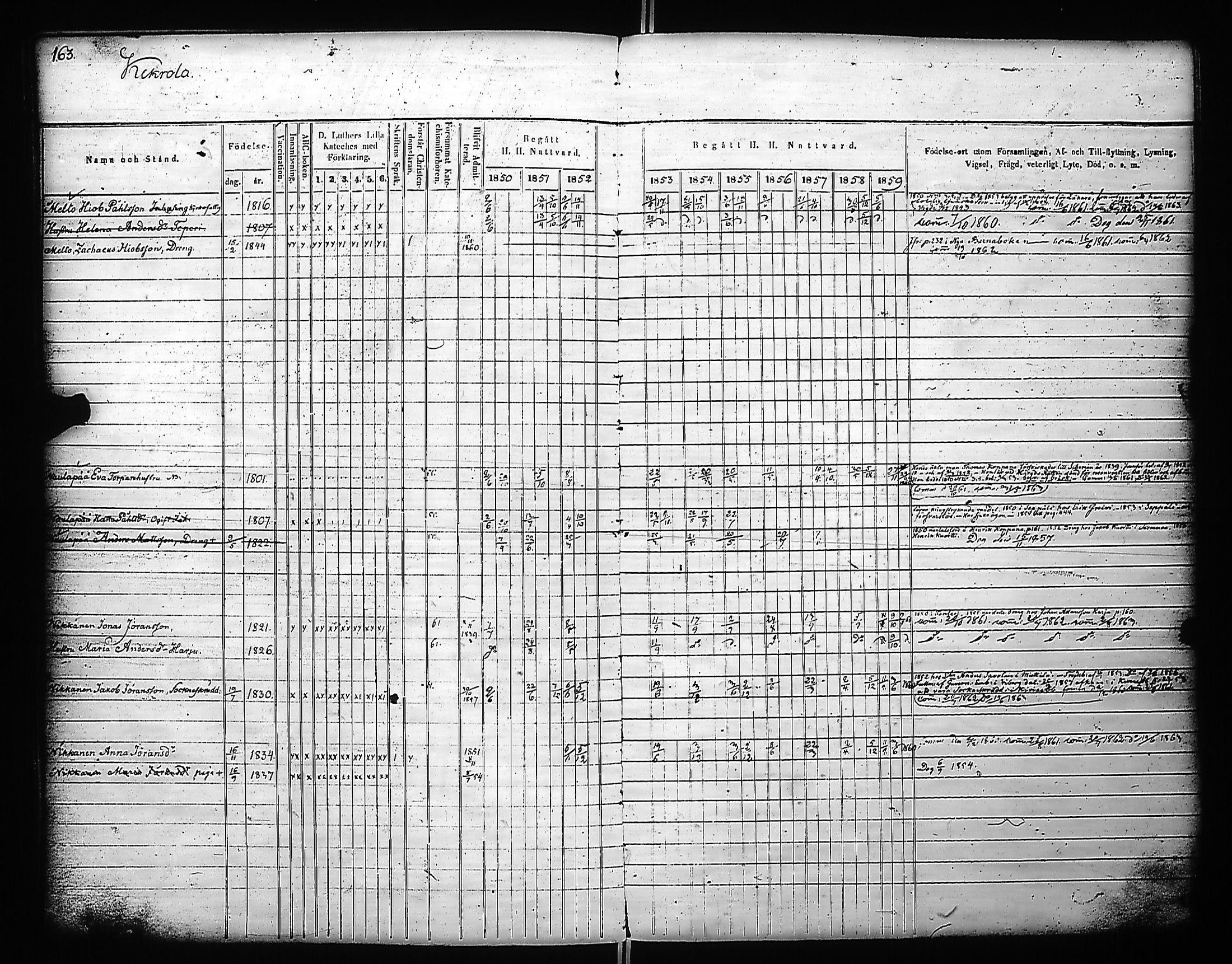 [ ../kirjat/Kirkonkirjat/kivennapa/rippikirja_1850-1859_uk679_a/kuvat/165.jpg ]
