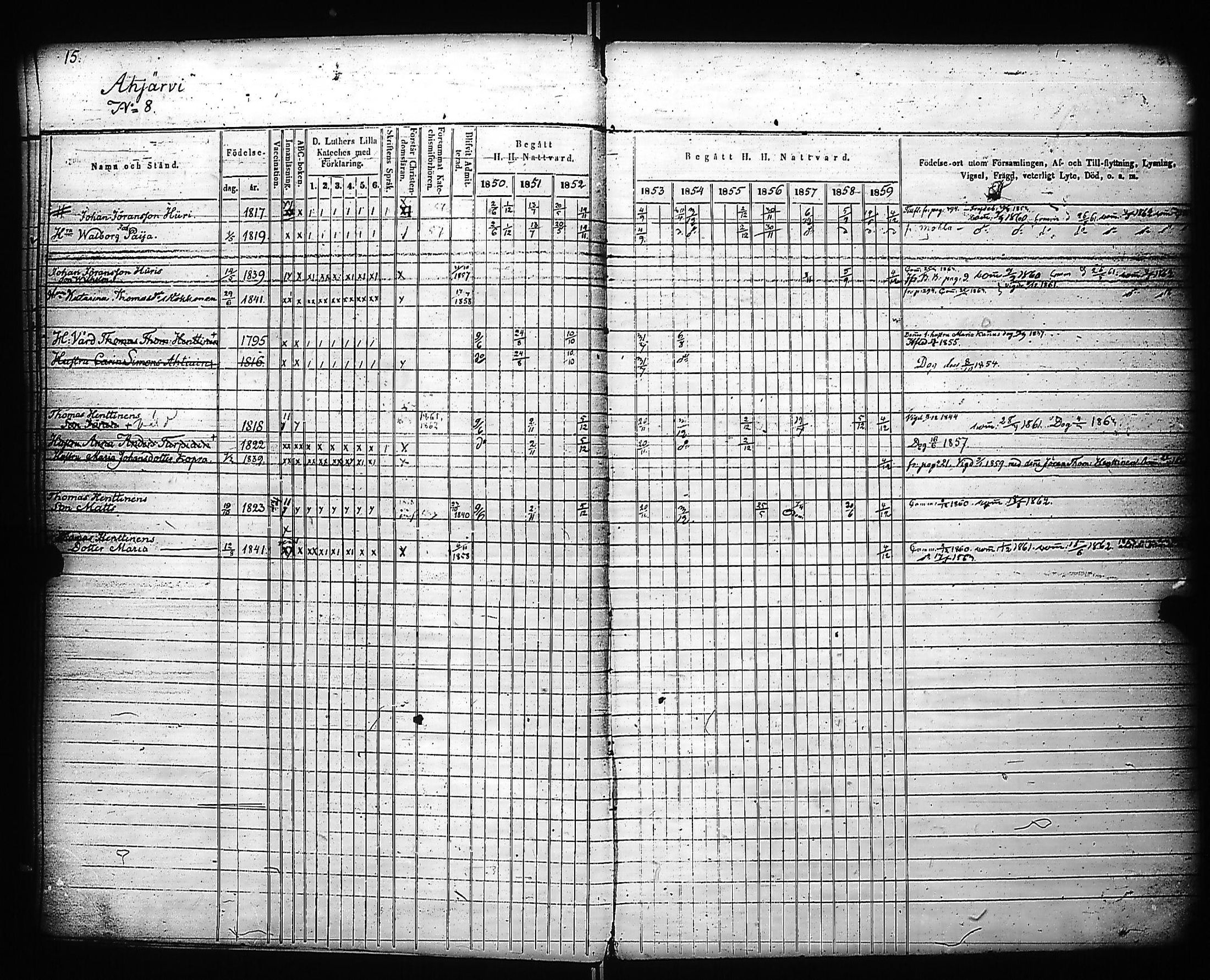 [ ../kirjat/Kirkonkirjat/kivennapa/rippikirja_1850-1859_uk679_a/kuvat/17.jpg ]