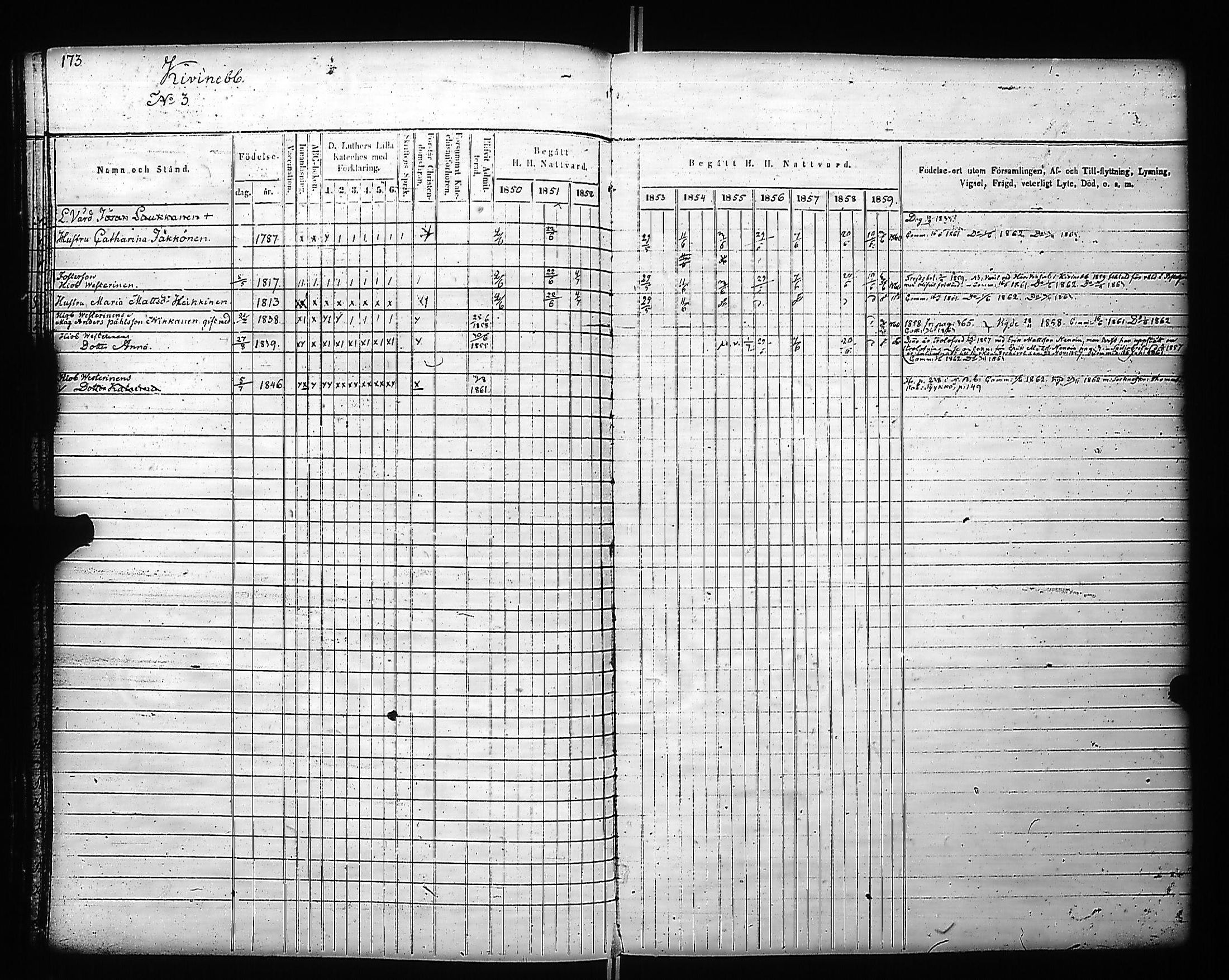 [ ../kirjat/Kirkonkirjat/kivennapa/rippikirja_1850-1859_uk679_a/kuvat/175.jpg ]
