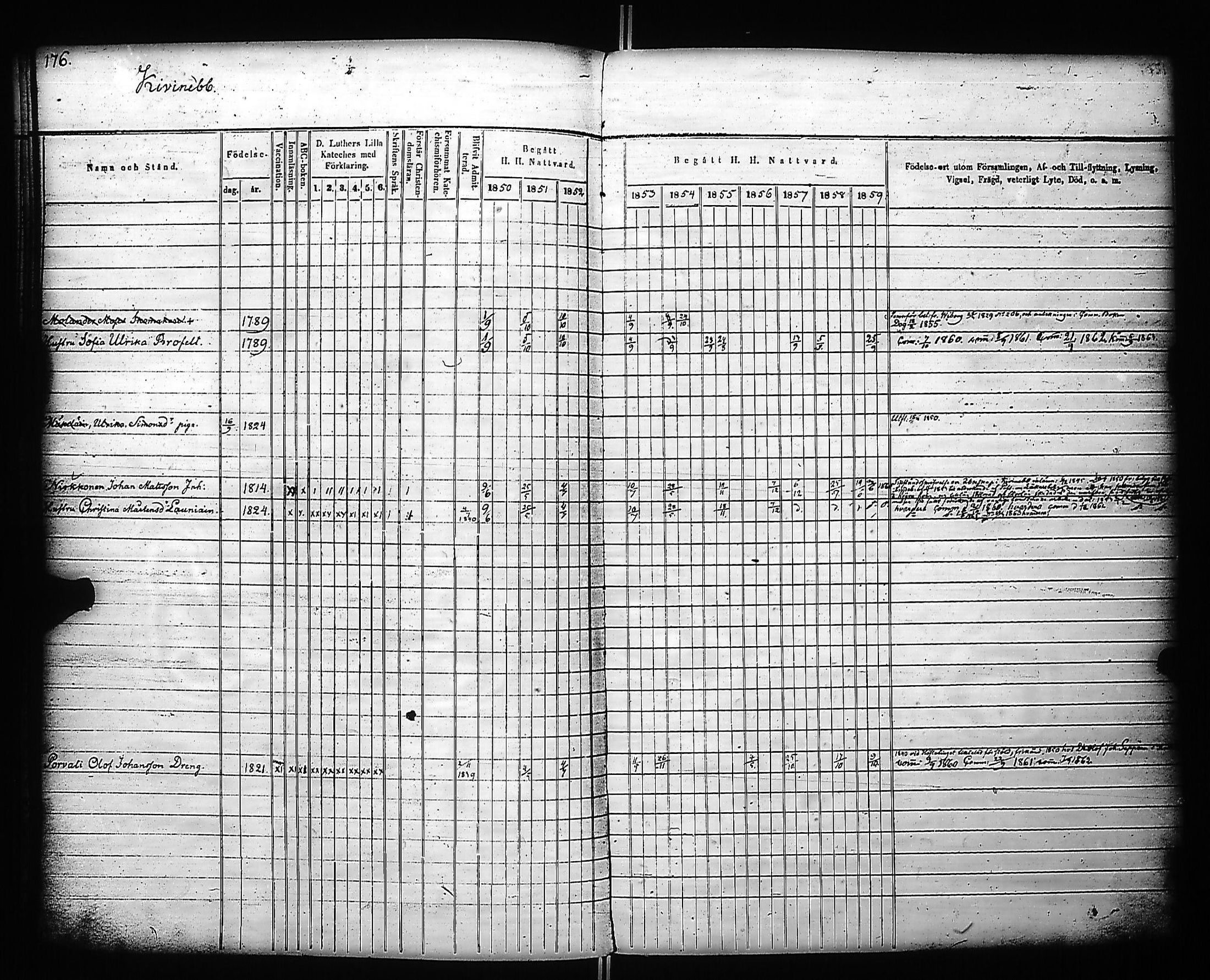 [ ../kirjat/Kirkonkirjat/kivennapa/rippikirja_1850-1859_uk679_a/kuvat/178.jpg ]