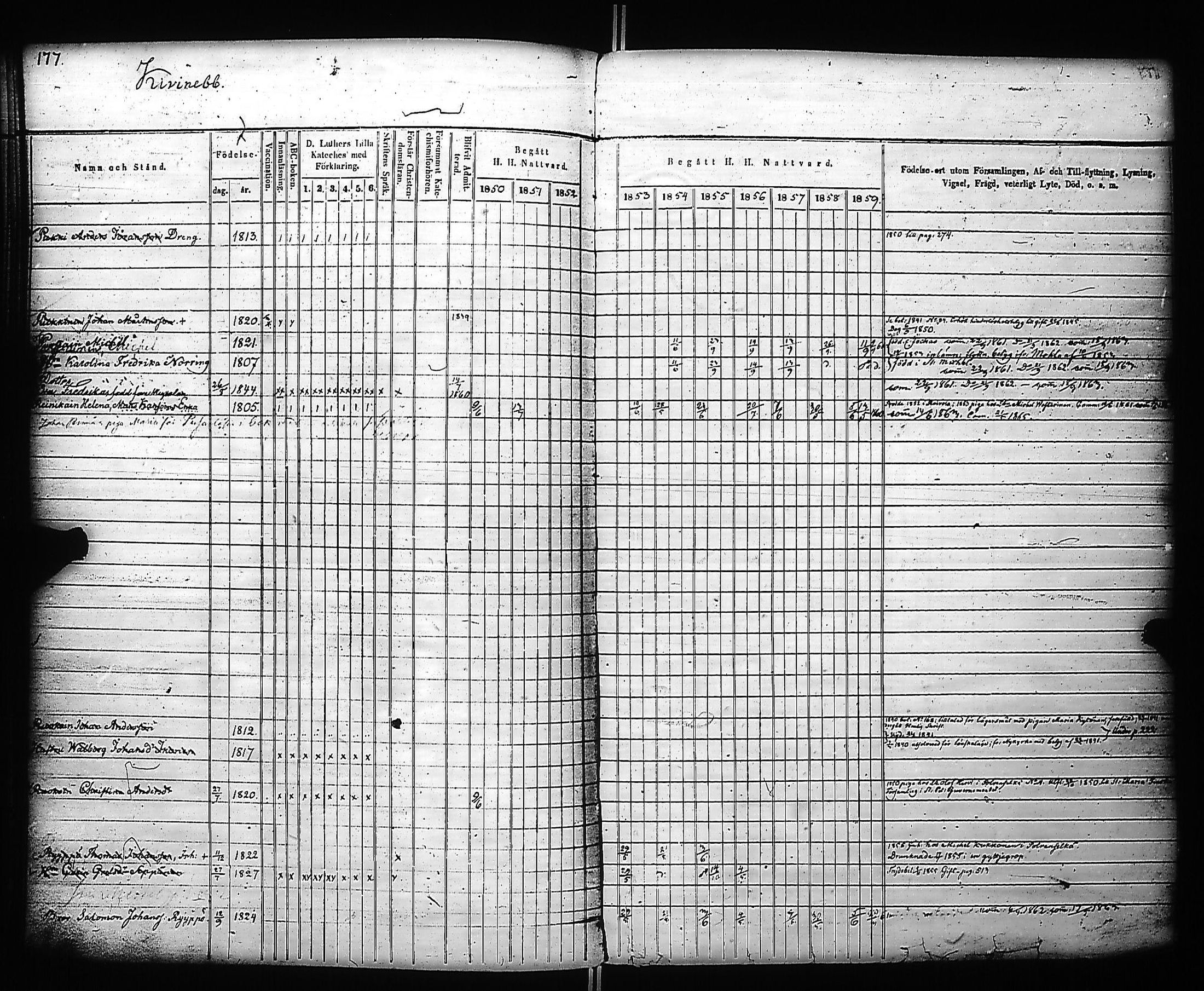 [ ../kirjat/Kirkonkirjat/kivennapa/rippikirja_1850-1859_uk679_a/kuvat/179.jpg ]
