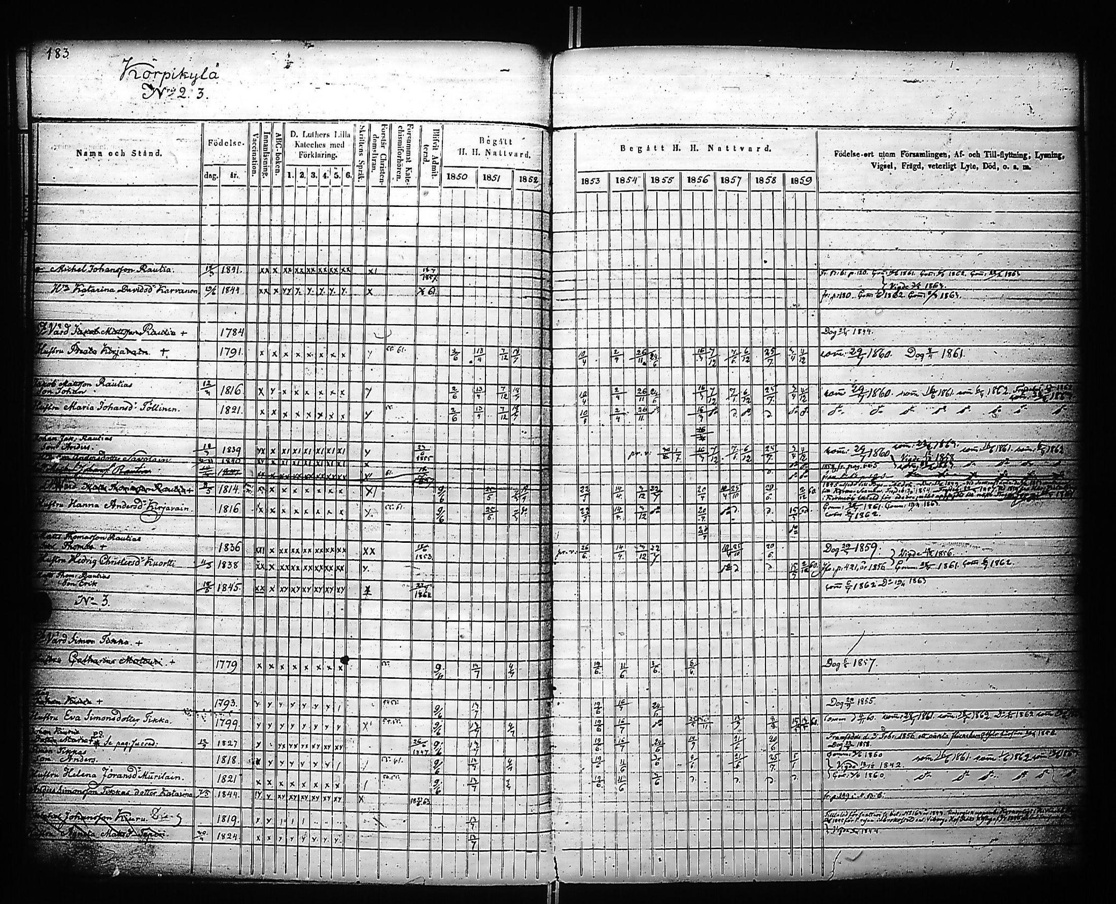 [ ../kirjat/Kirkonkirjat/kivennapa/rippikirja_1850-1859_uk679_a/kuvat/185.jpg ]