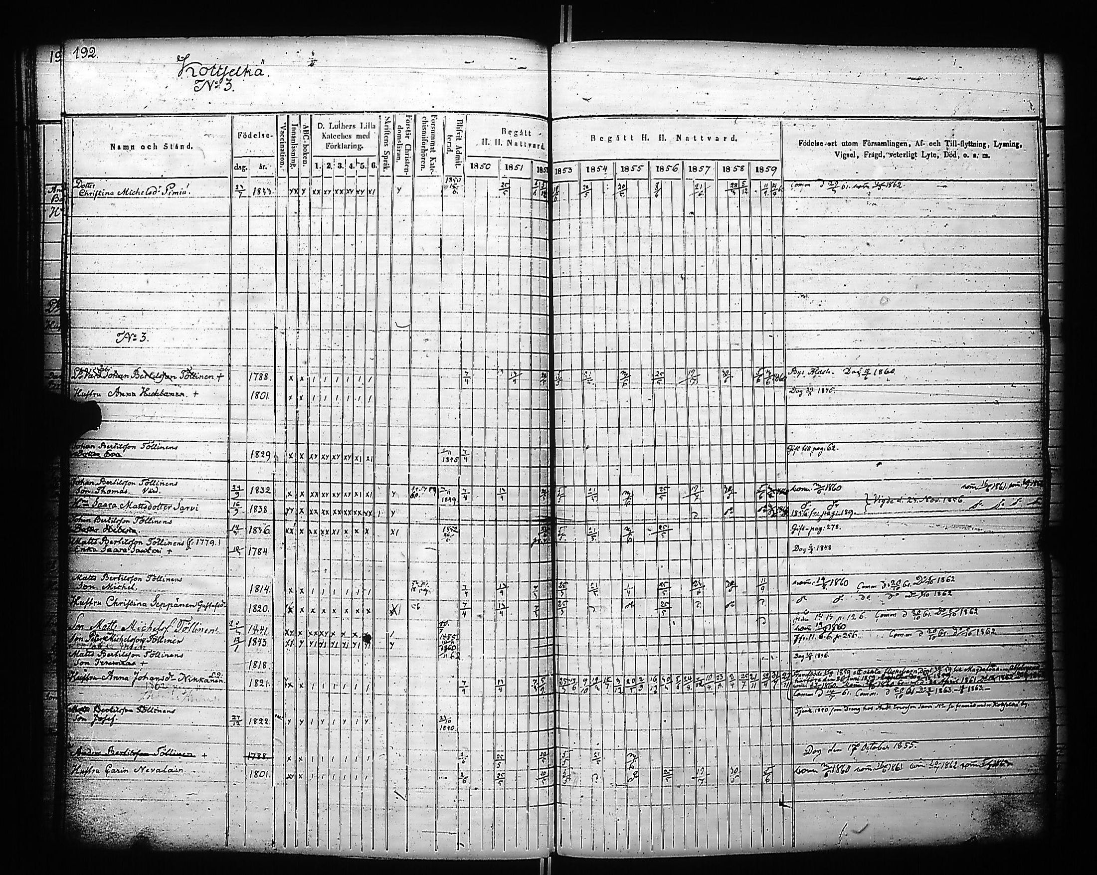 [ ../kirjat/Kirkonkirjat/kivennapa/rippikirja_1850-1859_uk679_a/kuvat/194.jpg ]