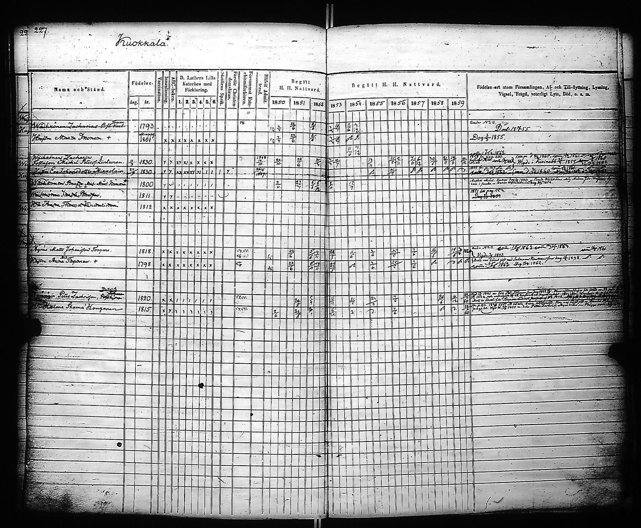 [ ../kirjat/Kirkonkirjat/kivennapa/rippikirja_1850-1859_uk679_a/kuvat/229.jpg ]
