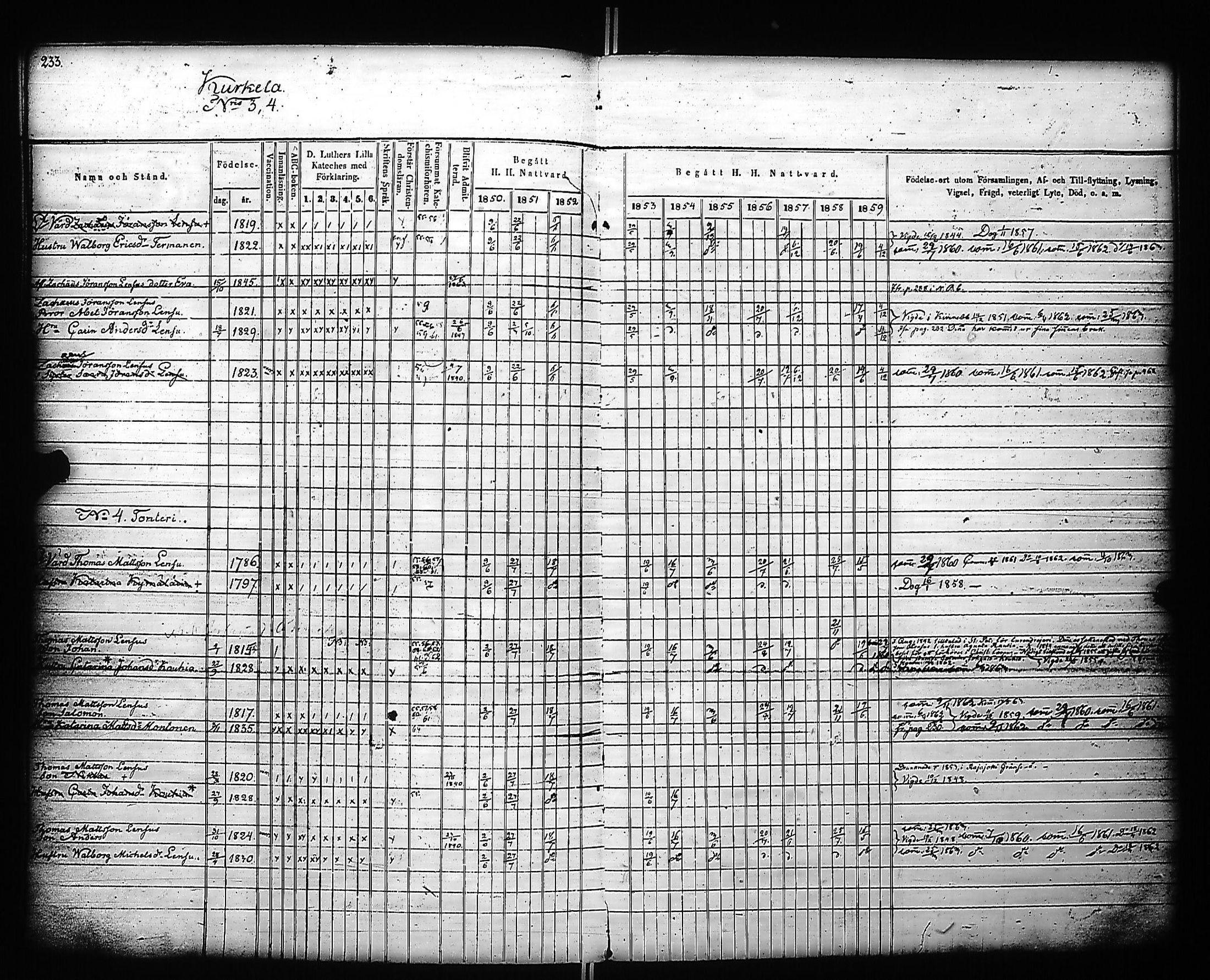 [ ../kirjat/Kirkonkirjat/kivennapa/rippikirja_1850-1859_uk679_a/kuvat/235.jpg ]