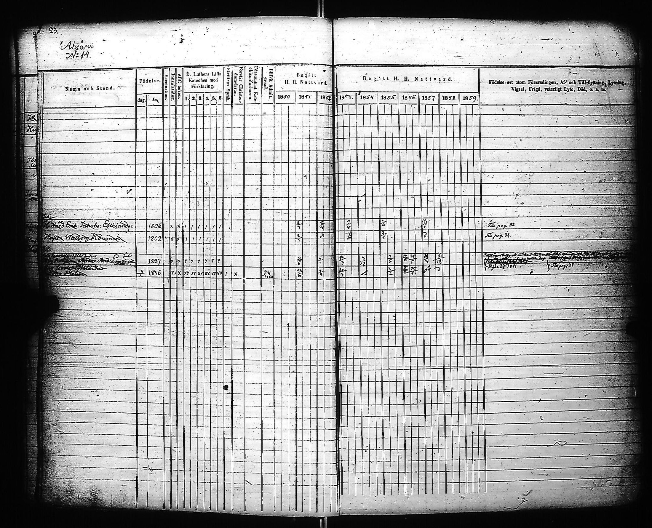 [ ../kirjat/Kirkonkirjat/kivennapa/rippikirja_1850-1859_uk679_a/kuvat/25.jpg ]