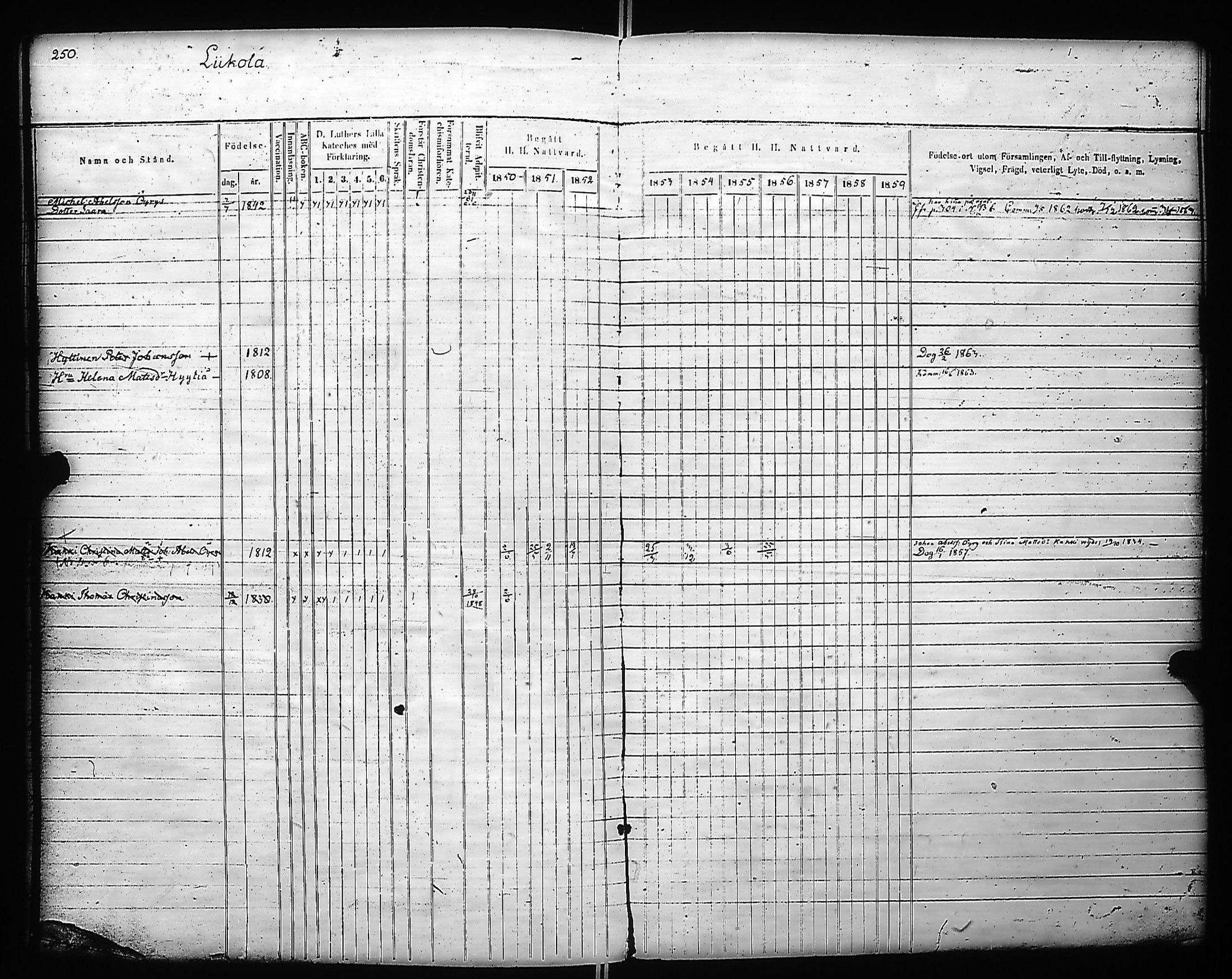 [ ../kirjat/Kirkonkirjat/kivennapa/rippikirja_1850-1859_uk679_a/kuvat/252.jpg ]