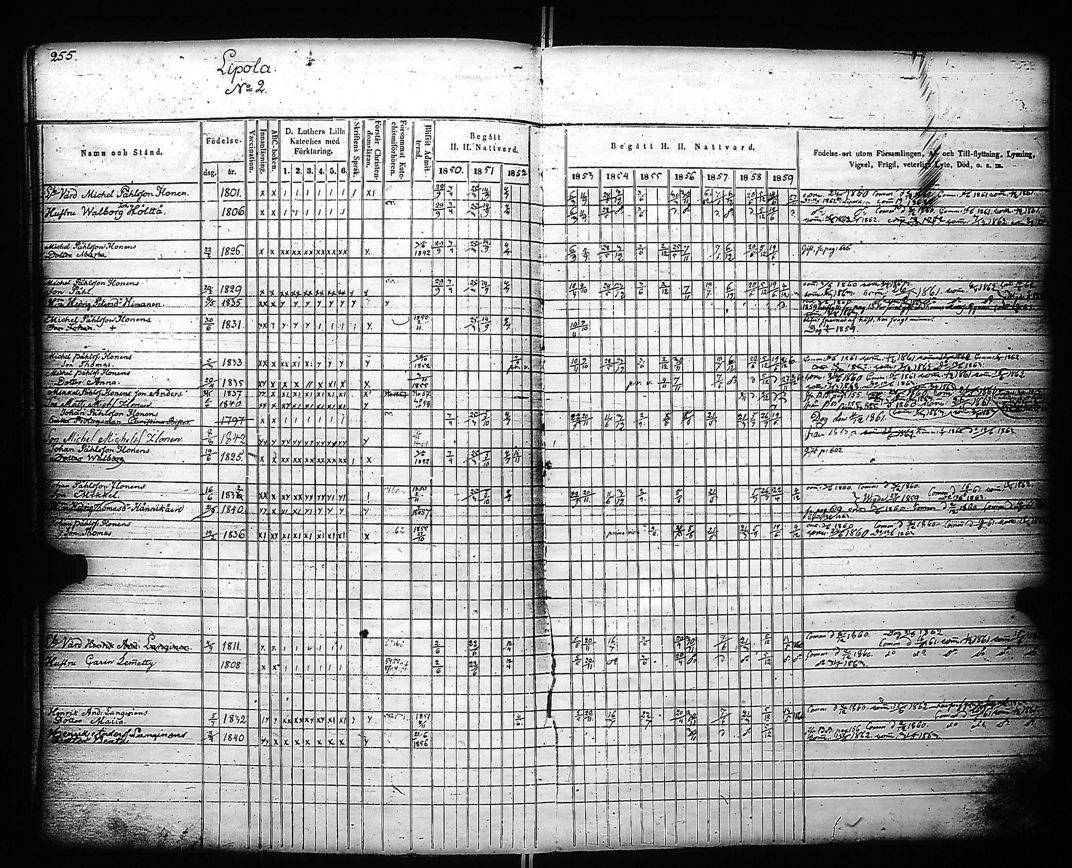 [ ../kirjat/Kirkonkirjat/kivennapa/rippikirja_1850-1859_uk679_a/kuvat/257.jpg ]