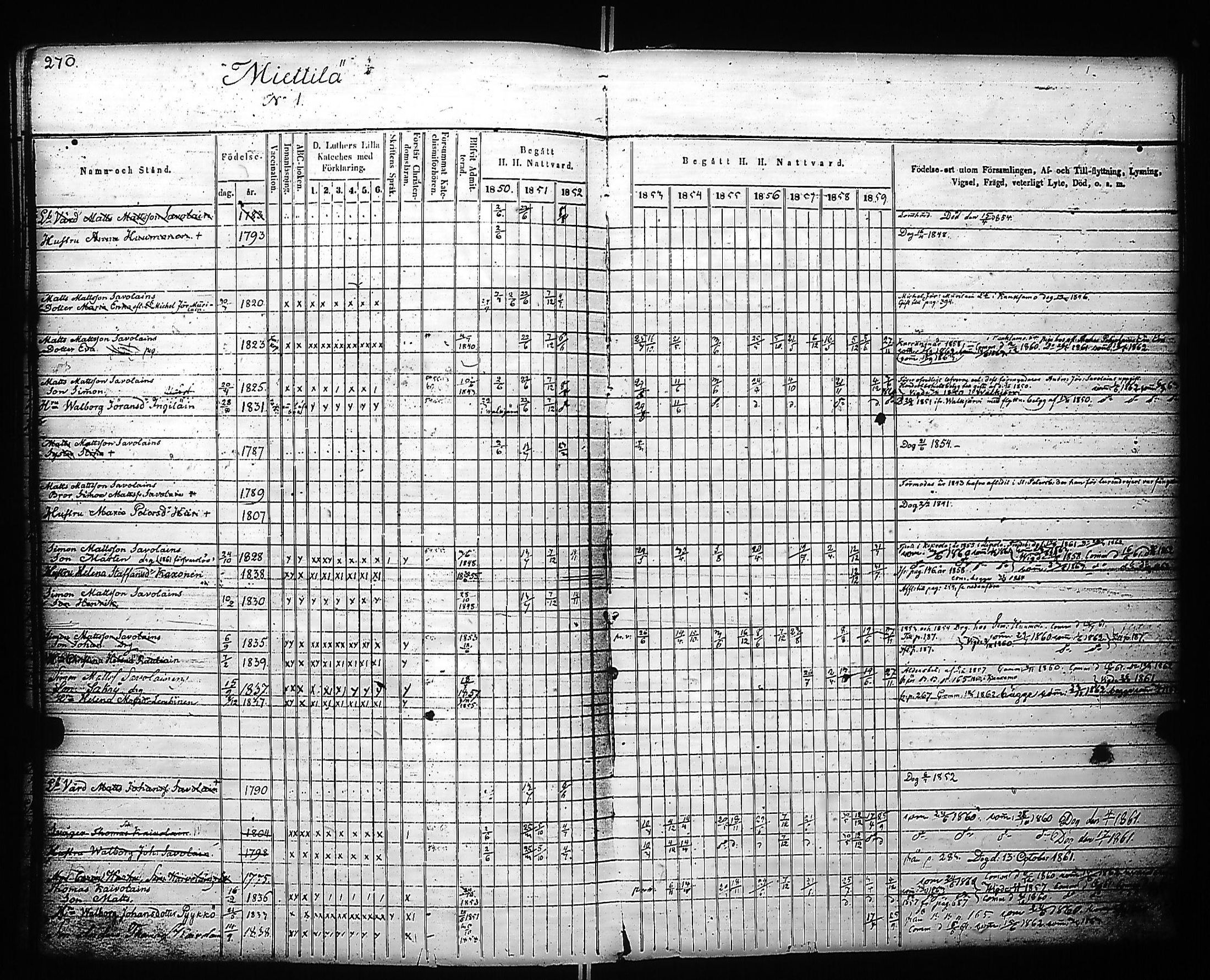 [ ../kirjat/Kirkonkirjat/kivennapa/rippikirja_1850-1859_uk679_a/kuvat/272.jpg ]