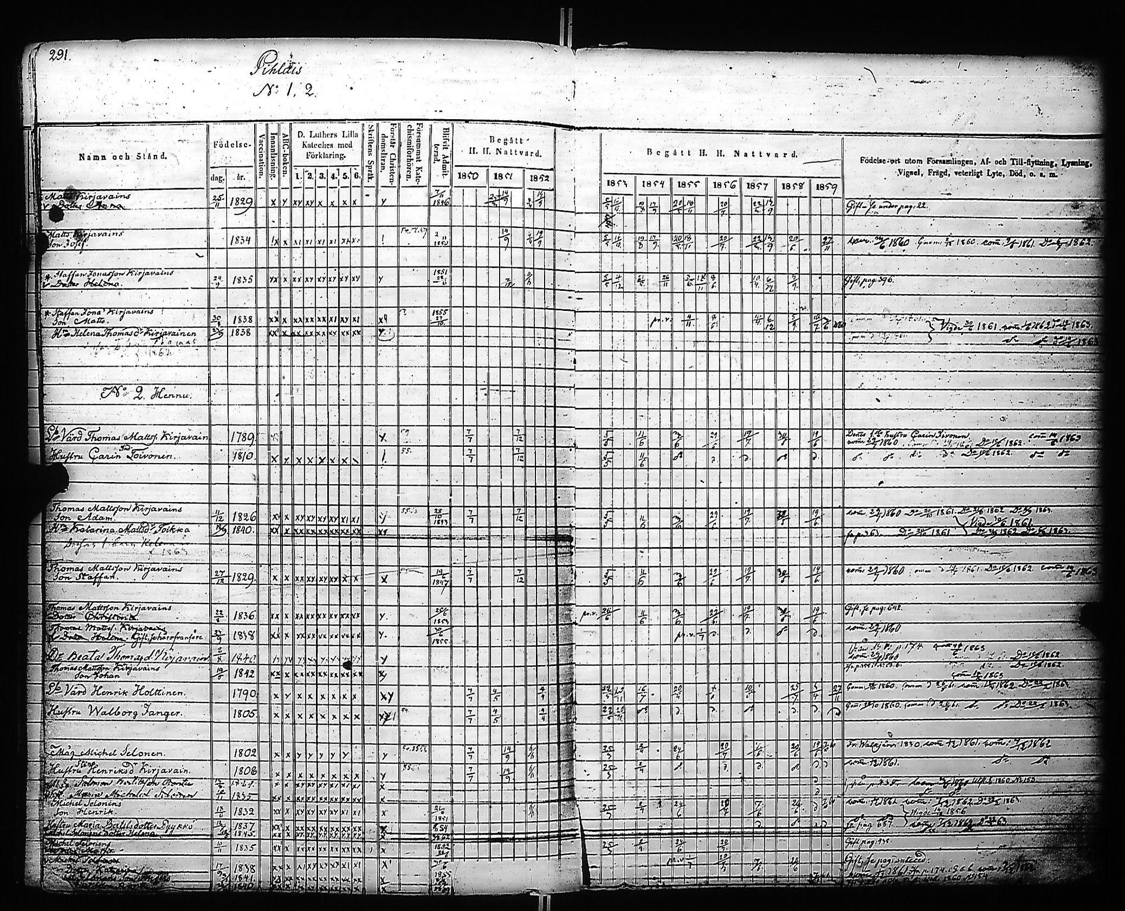 [ ../kirjat/Kirkonkirjat/kivennapa/rippikirja_1850-1859_uk679_a/kuvat/293.jpg ]
