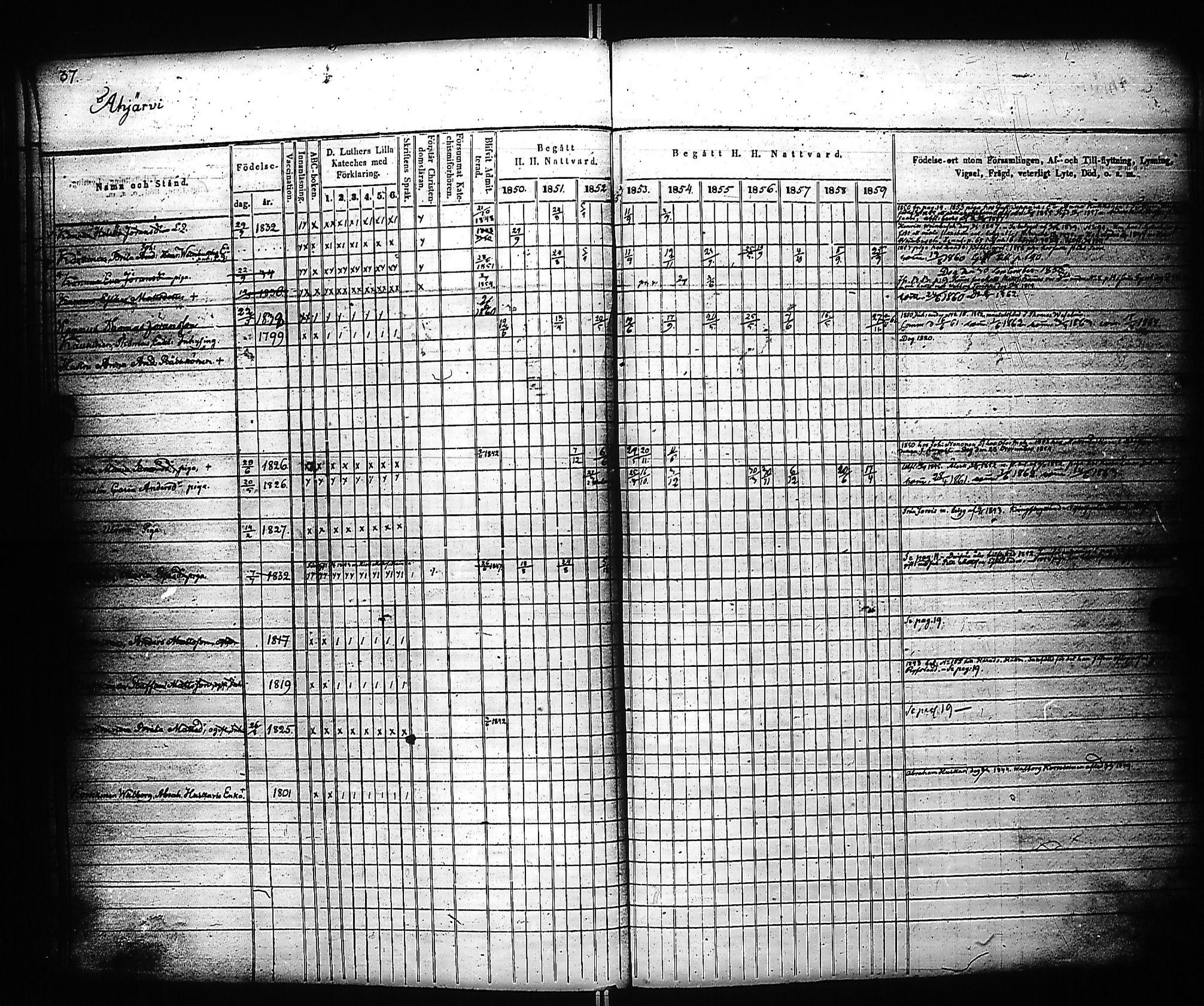 [ ../kirjat/Kirkonkirjat/kivennapa/rippikirja_1850-1859_uk679_a/kuvat/39.jpg ]