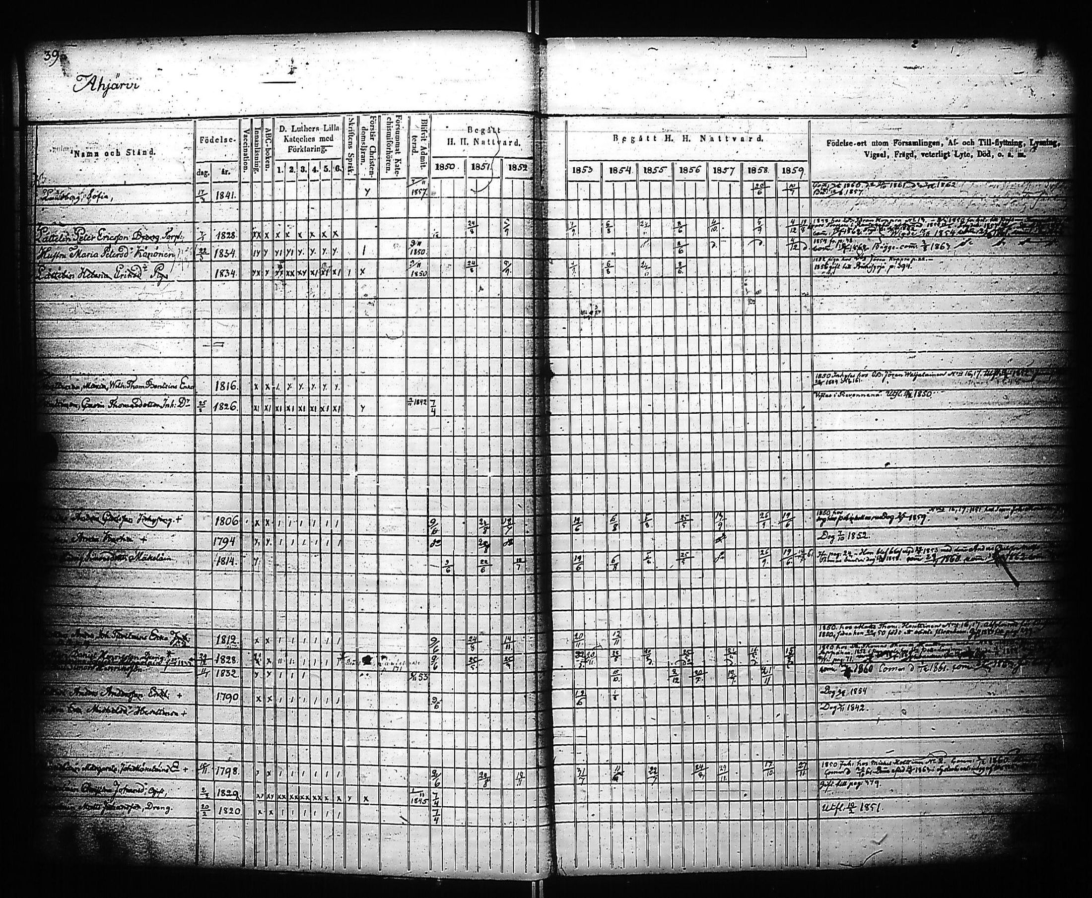 [ ../kirjat/Kirkonkirjat/kivennapa/rippikirja_1850-1859_uk679_a/kuvat/41.jpg ]