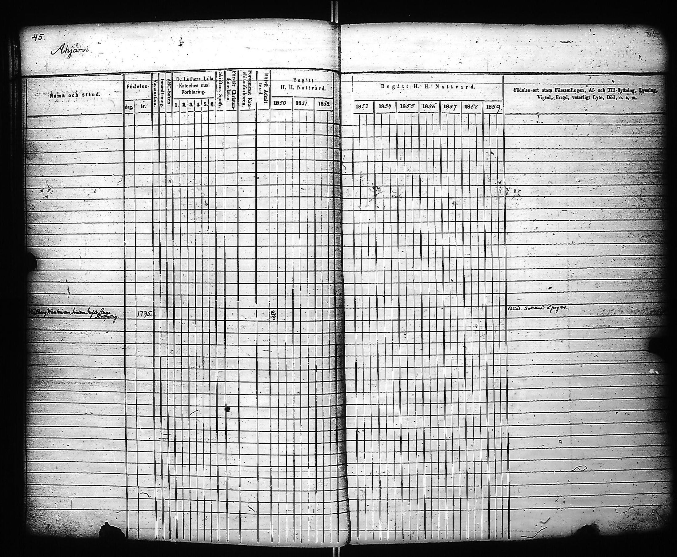 [ ../kirjat/Kirkonkirjat/kivennapa/rippikirja_1850-1859_uk679_a/kuvat/47.jpg ]