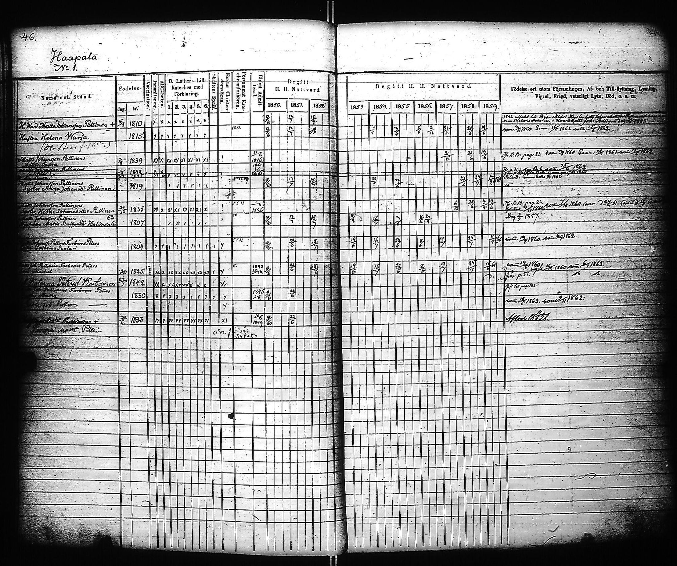 [ ../kirjat/Kirkonkirjat/kivennapa/rippikirja_1850-1859_uk679_a/kuvat/48.jpg ]