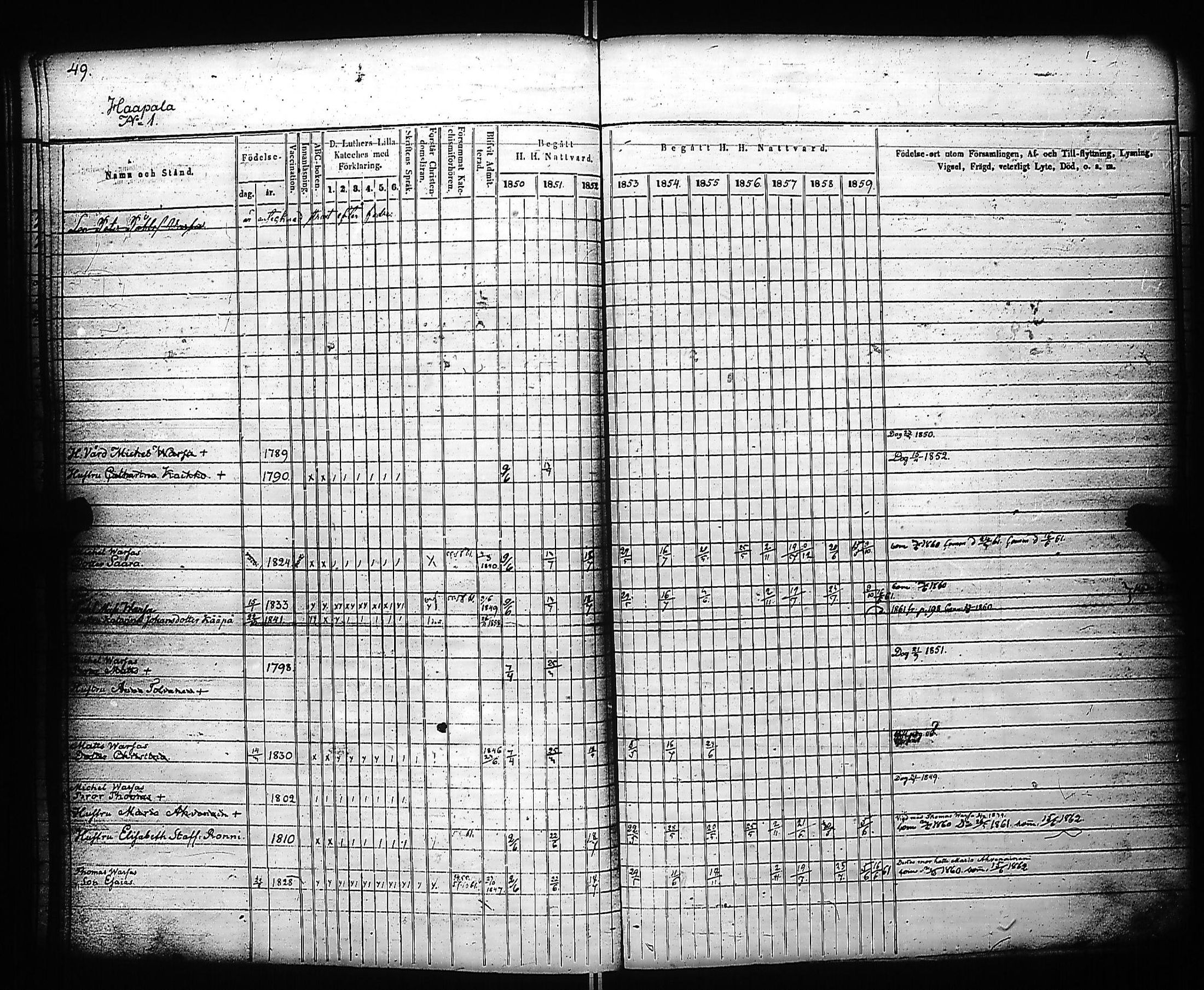 [ ../kirjat/Kirkonkirjat/kivennapa/rippikirja_1850-1859_uk679_a/kuvat/51.jpg ]