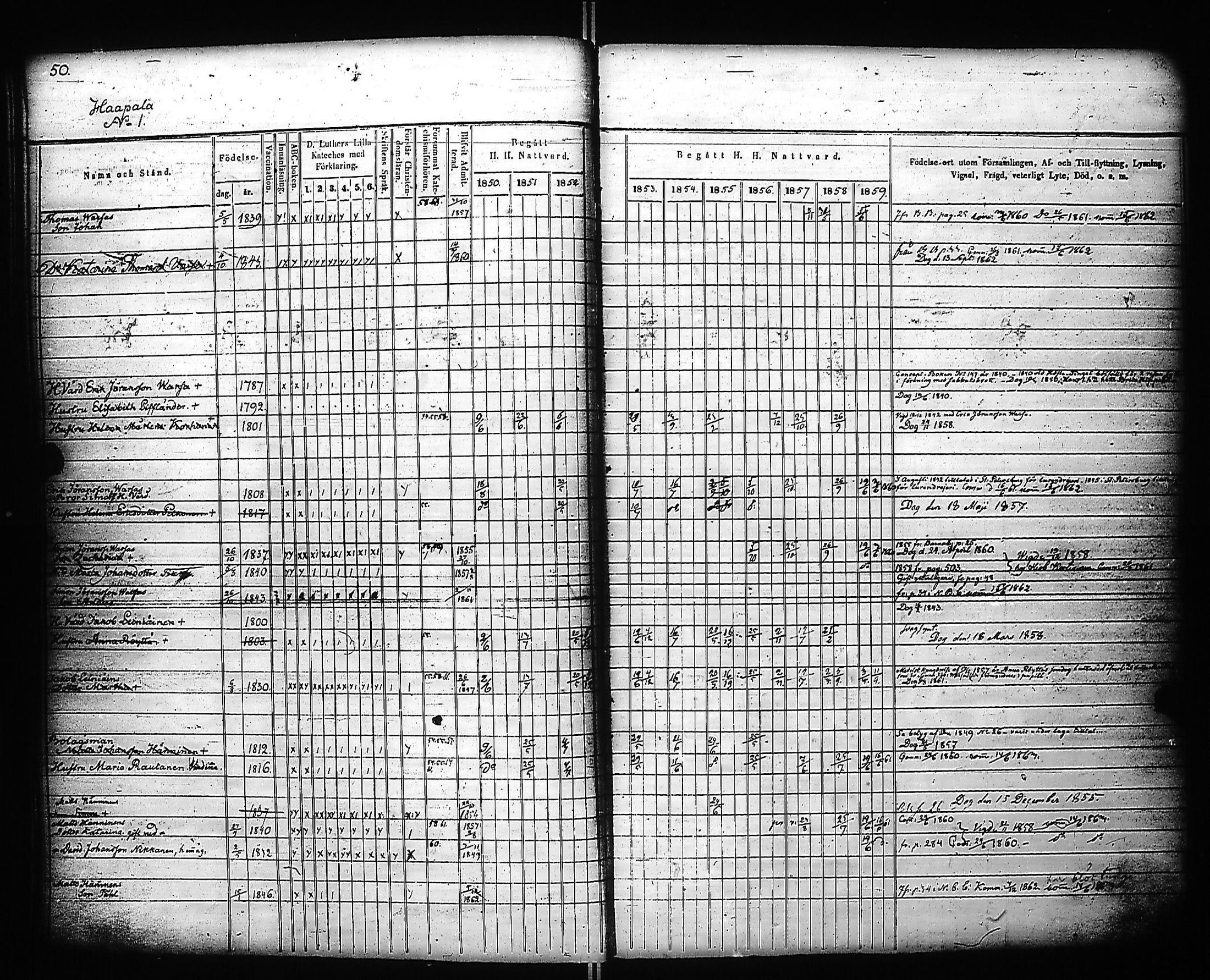[ ../kirjat/Kirkonkirjat/kivennapa/rippikirja_1850-1859_uk679_a/kuvat/52.jpg ]