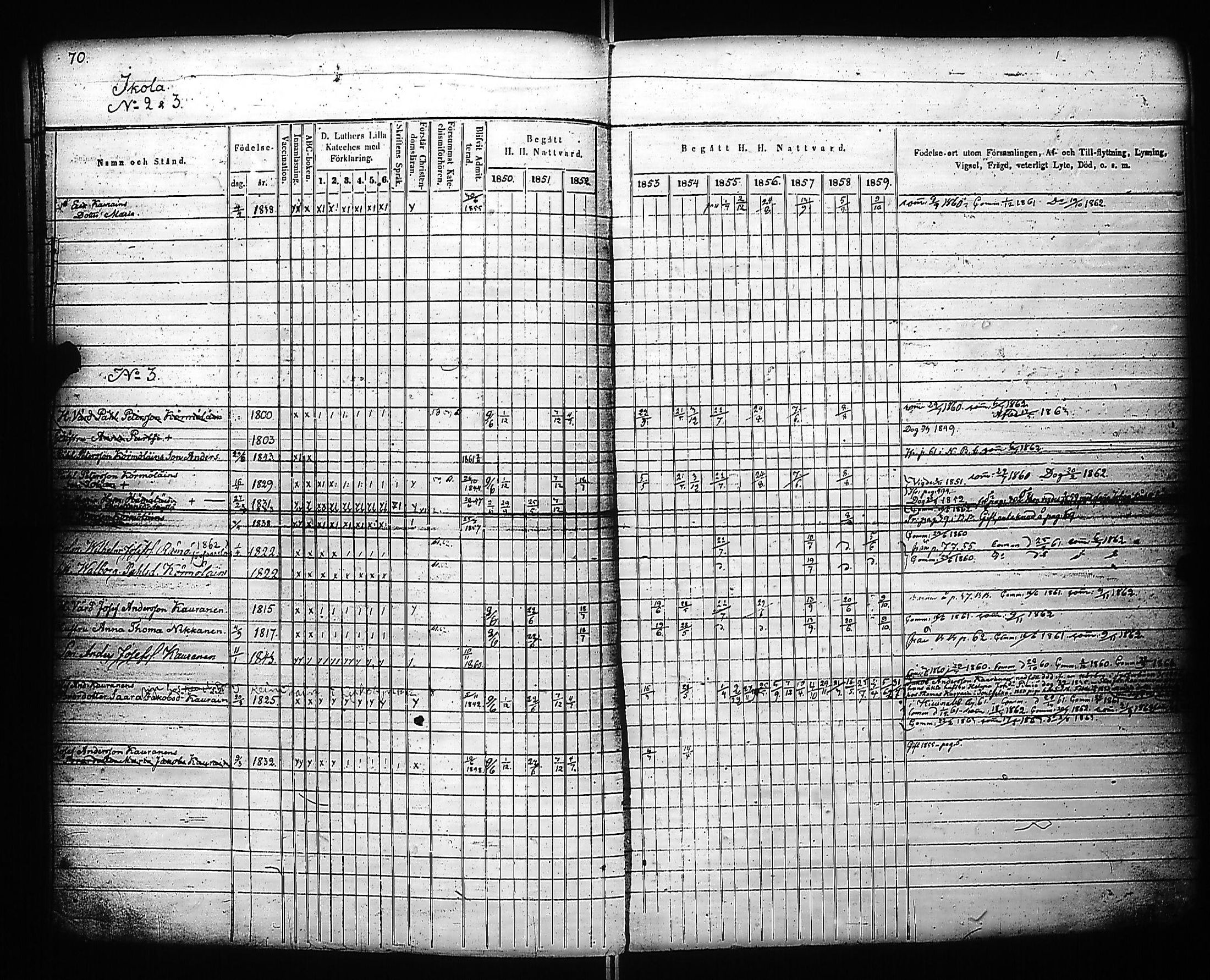 [ ../kirjat/Kirkonkirjat/kivennapa/rippikirja_1850-1859_uk679_a/kuvat/72.jpg ]