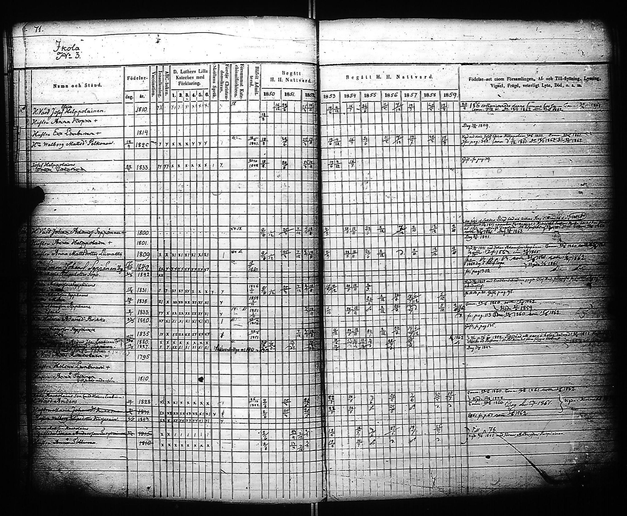 [ ../kirjat/Kirkonkirjat/kivennapa/rippikirja_1850-1859_uk679_a/kuvat/73.jpg ]
