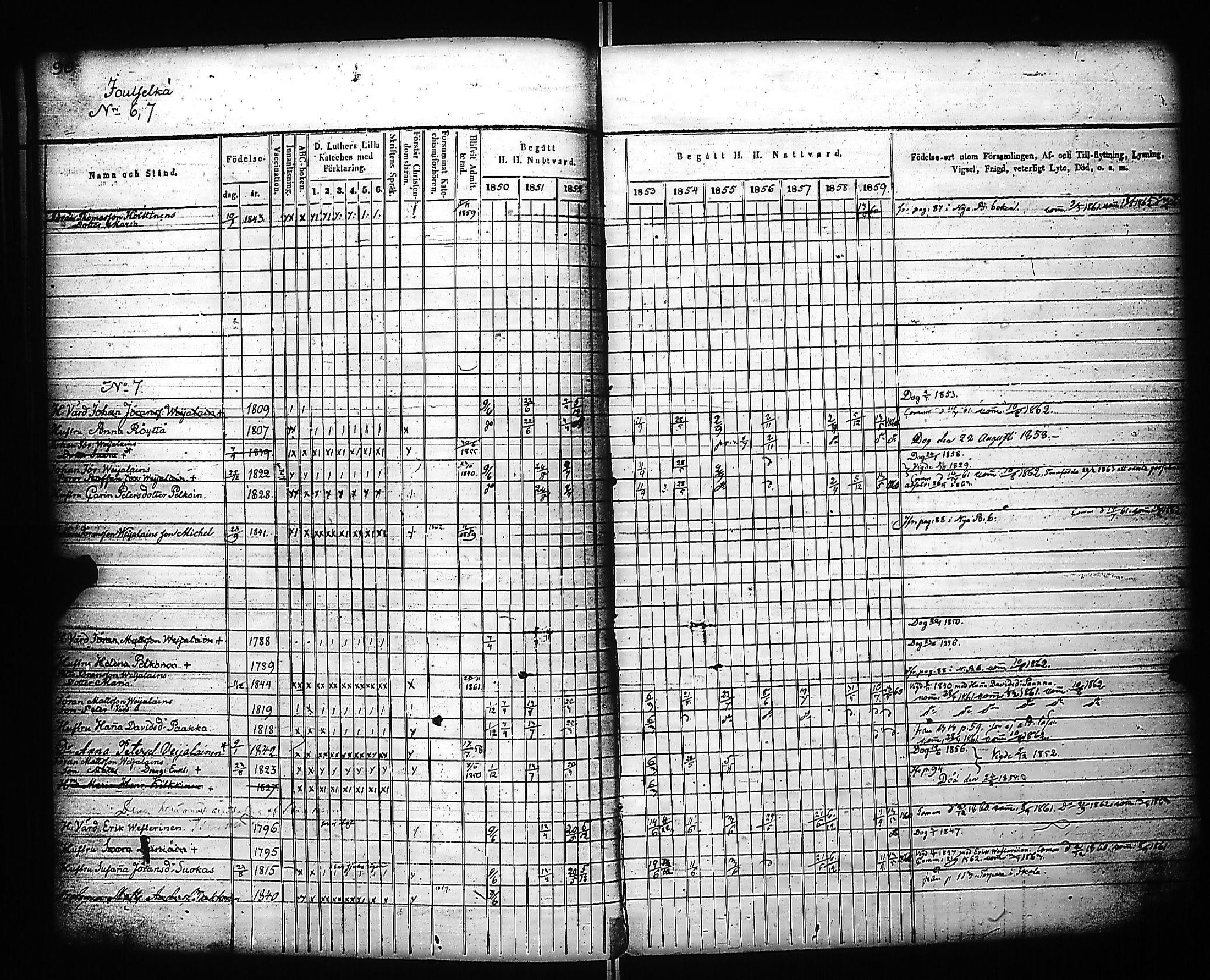 [ ../kirjat/Kirkonkirjat/kivennapa/rippikirja_1850-1859_uk679_a/kuvat/92.jpg ]
