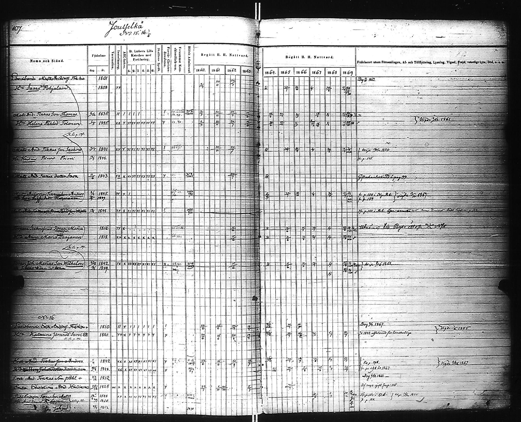 [ ../kirjat/Kirkonkirjat/kivennapa/rippikirja_1860-1871_uk680_a/kuvat/109.jpg ]