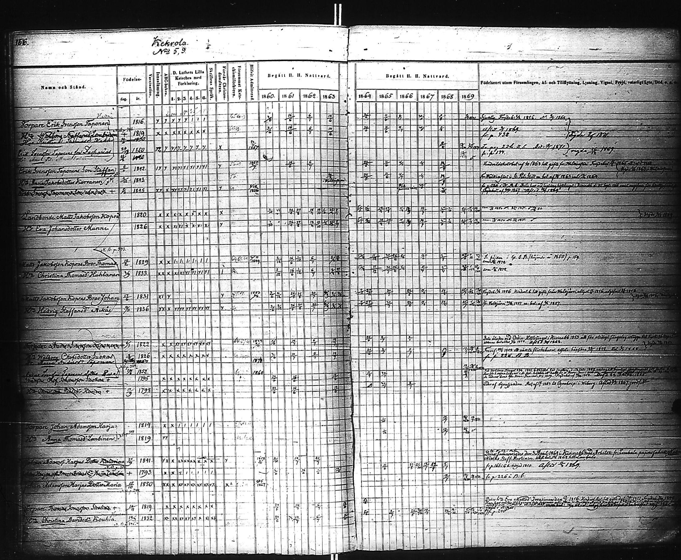 [ ../kirjat/Kirkonkirjat/kivennapa/rippikirja_1860-1871_uk680_a/kuvat/167.jpg ]