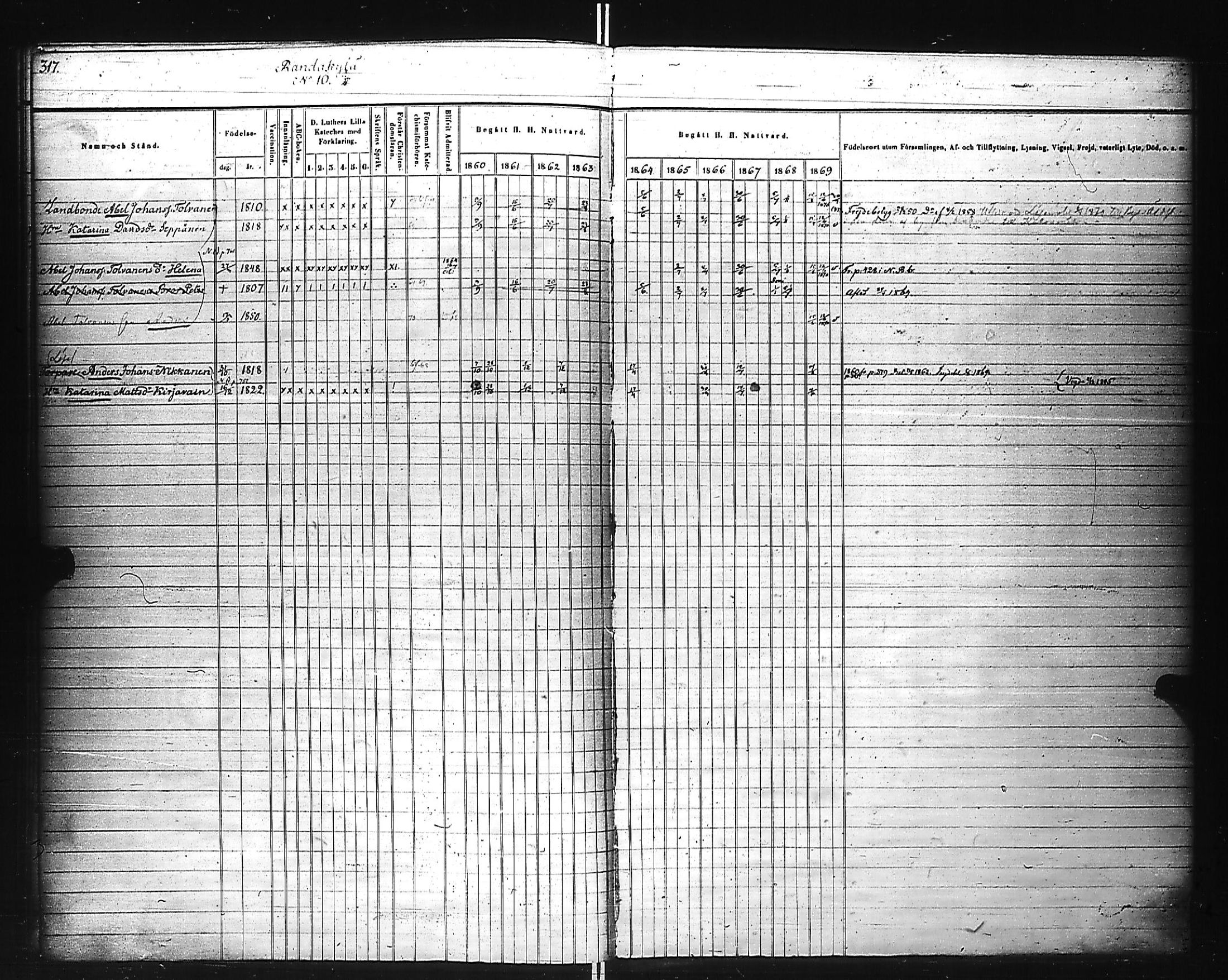 [ ../kirjat/Kirkonkirjat/kivennapa/rippikirja_1860-1871_uk680_b/kuvat/109.jpg ]