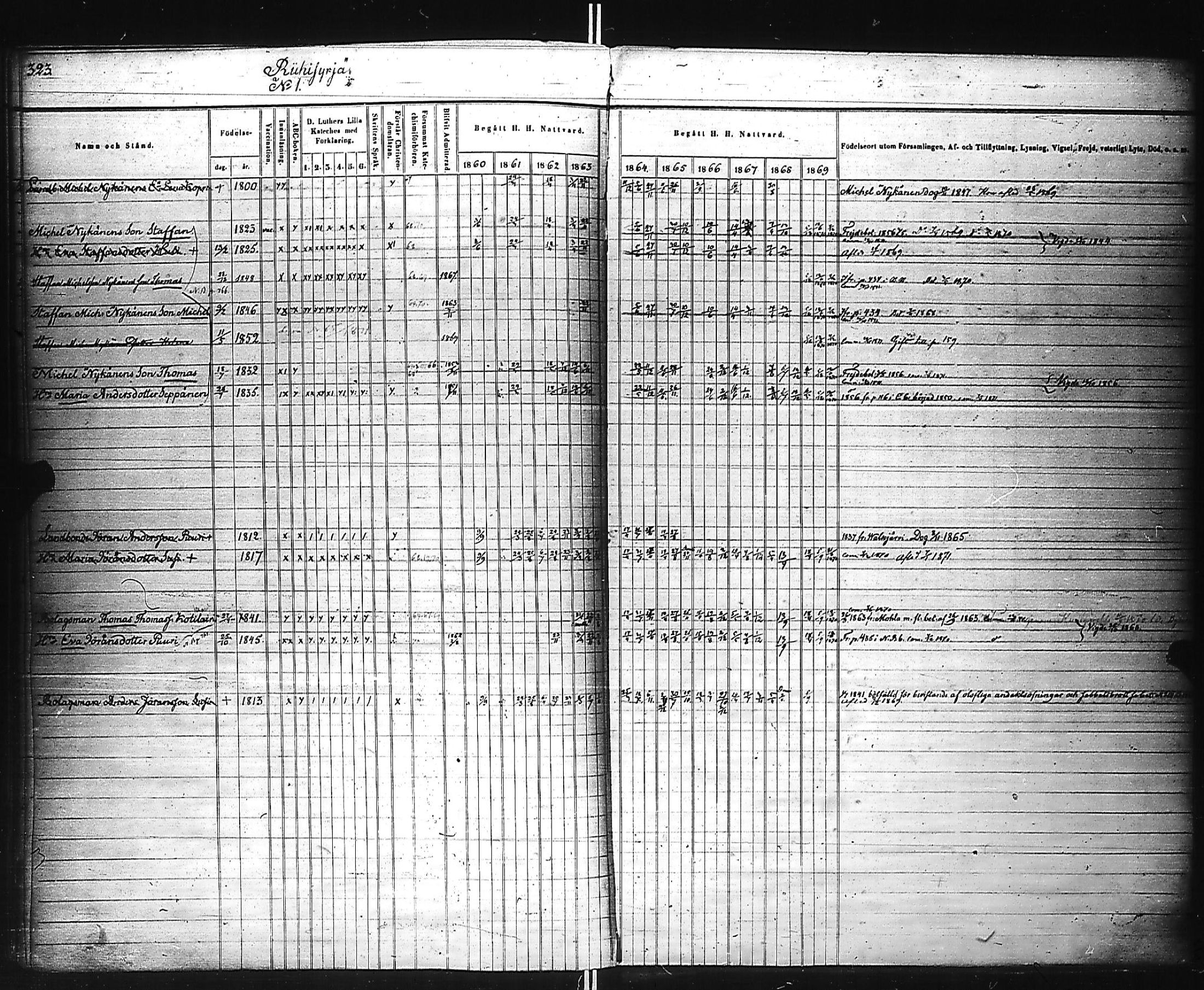 [ ../kirjat/Kirkonkirjat/kivennapa/rippikirja_1860-1871_uk680_b/kuvat/115.jpg ]
