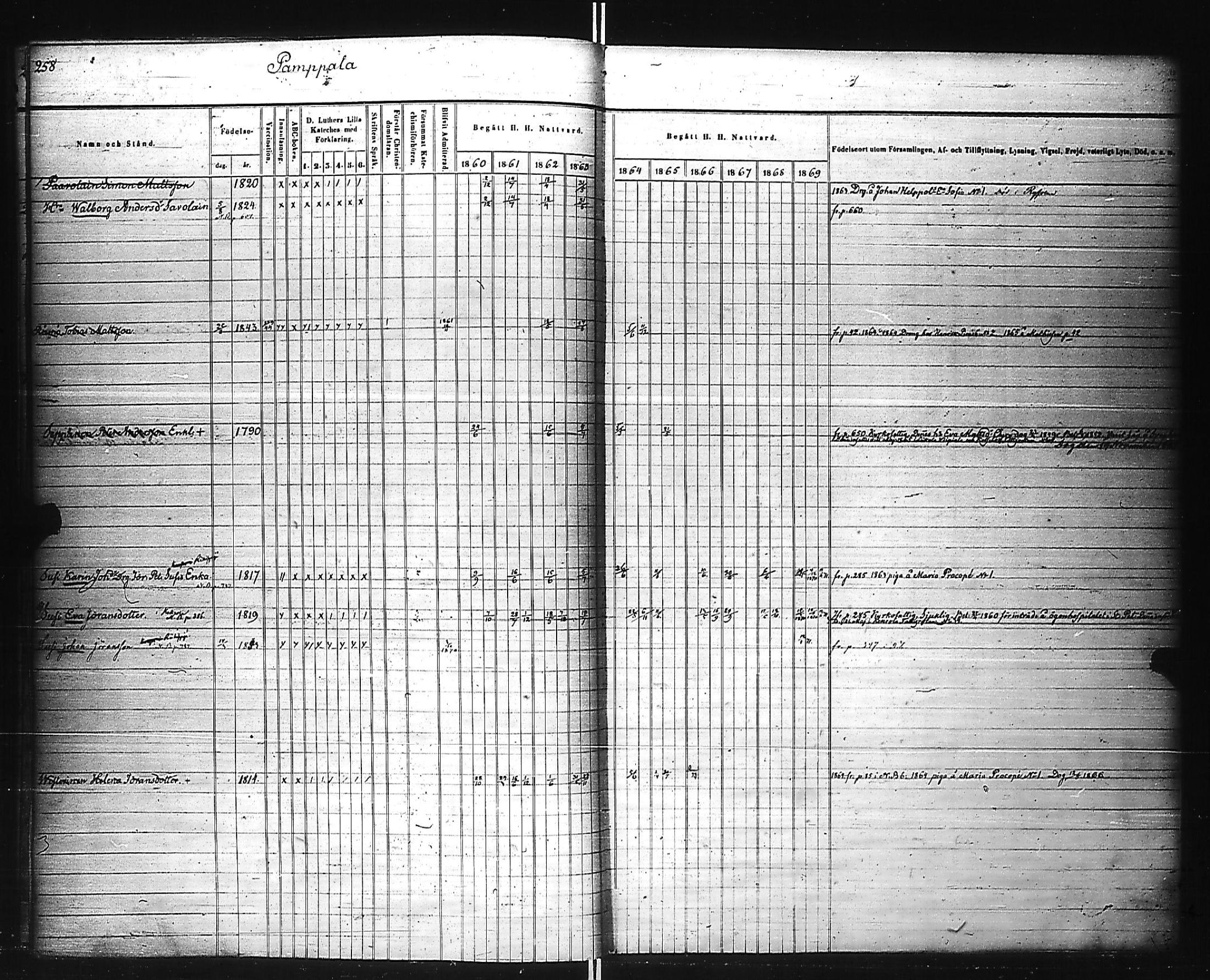[ ../kirjat/Kirkonkirjat/kivennapa/rippikirja_1860-1871_uk680_b/kuvat/50.jpg ]