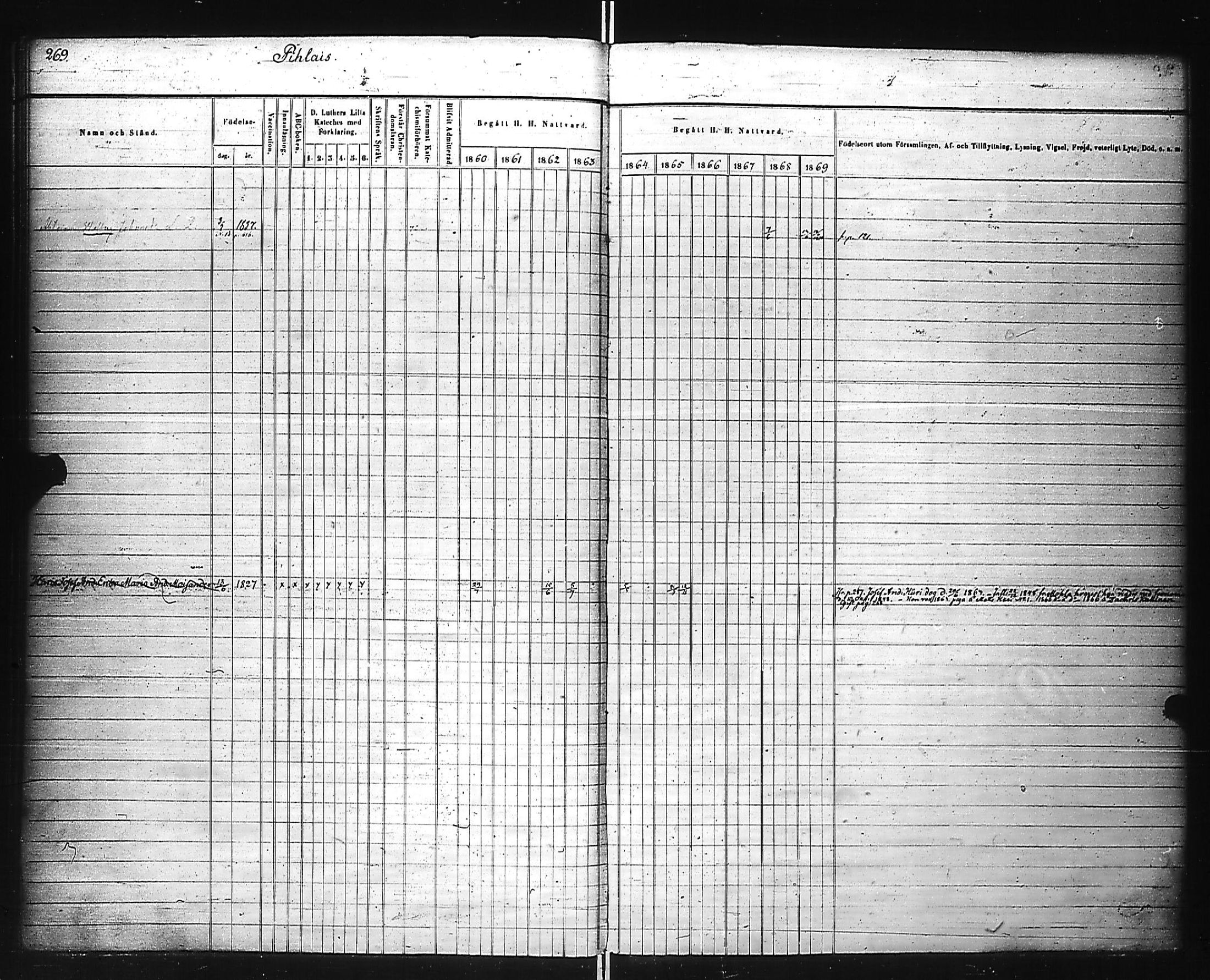 [ ../kirjat/Kirkonkirjat/kivennapa/rippikirja_1860-1871_uk680_b/kuvat/61.jpg ]