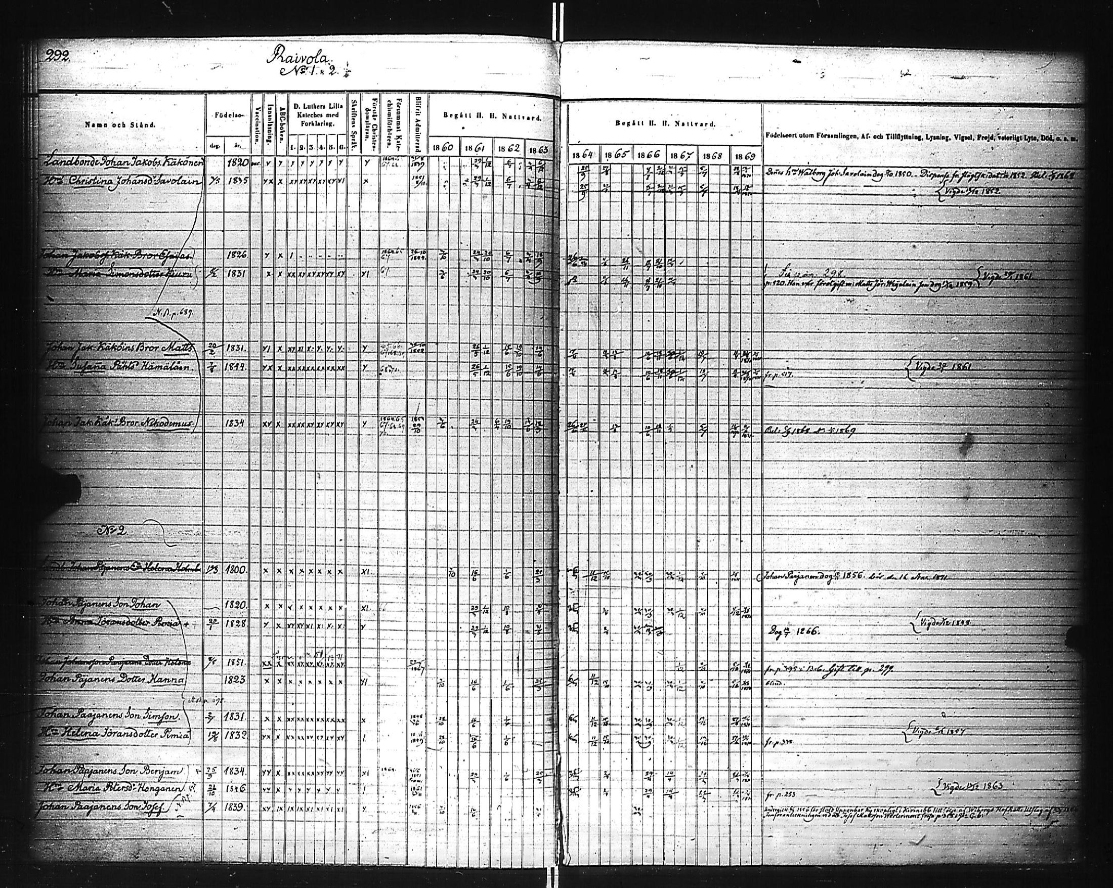 [ ../kirjat/Kirkonkirjat/kivennapa/rippikirja_1860-1871_uk680_b/kuvat/84.jpg ]