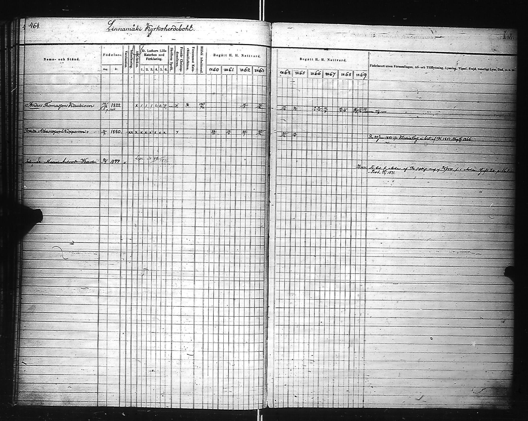 [ ../kirjat/Kirkonkirjat/kivennapa/rippikirja_1860-1871_uk680_c/kuvat/103.jpg ]