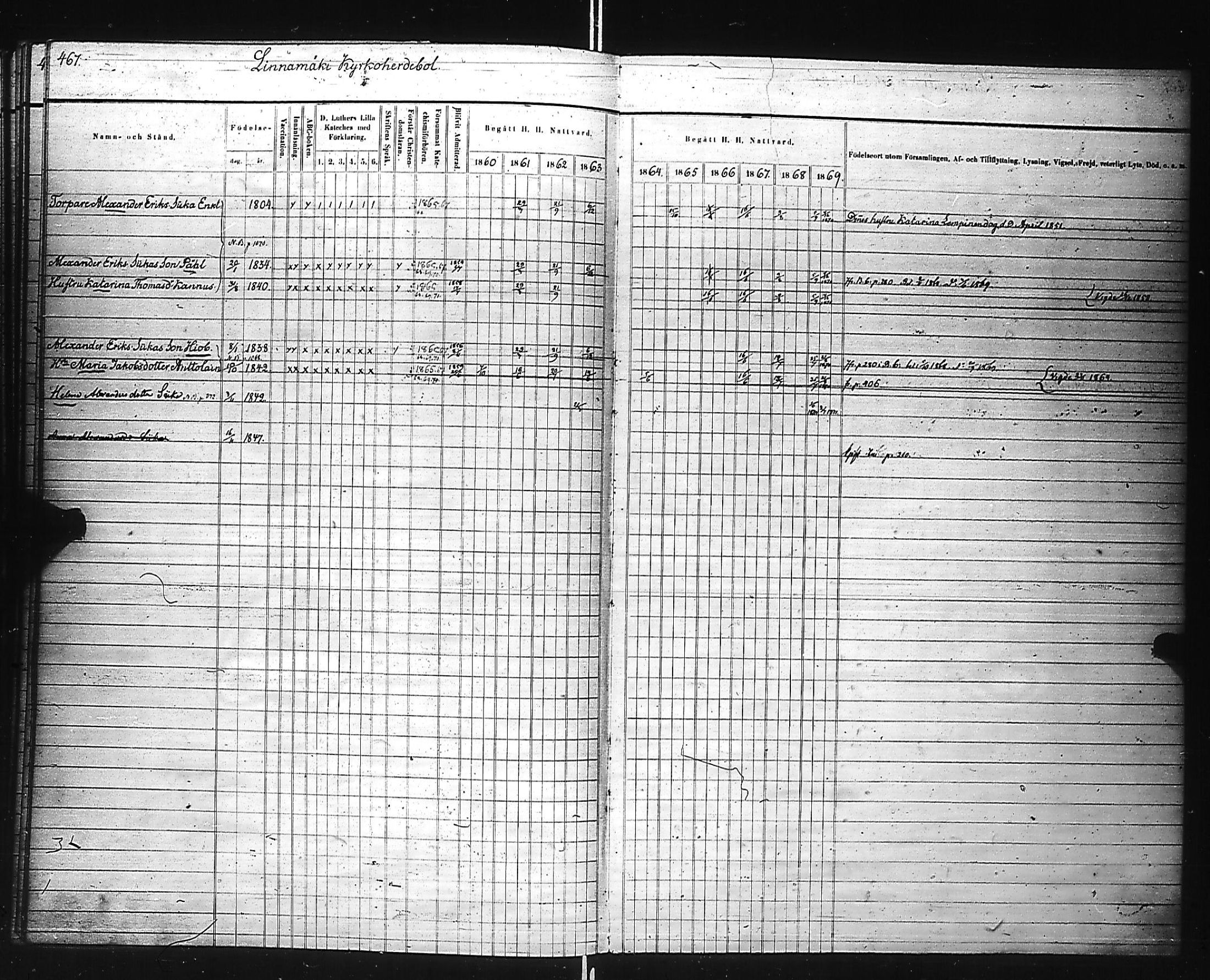 [ ../kirjat/Kirkonkirjat/kivennapa/rippikirja_1860-1871_uk680_c/kuvat/106.jpg ]