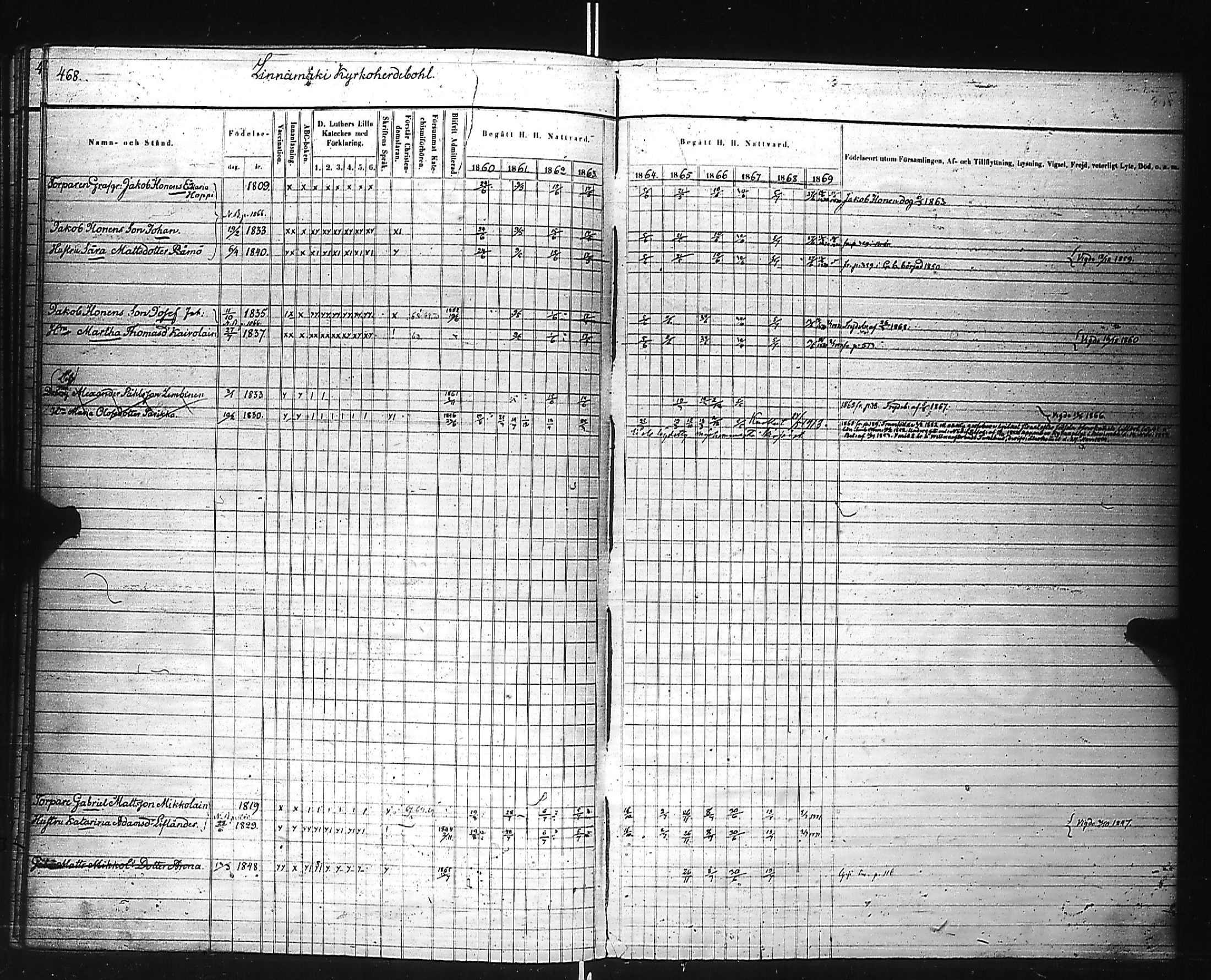 [ ../kirjat/Kirkonkirjat/kivennapa/rippikirja_1860-1871_uk680_c/kuvat/107.jpg ]