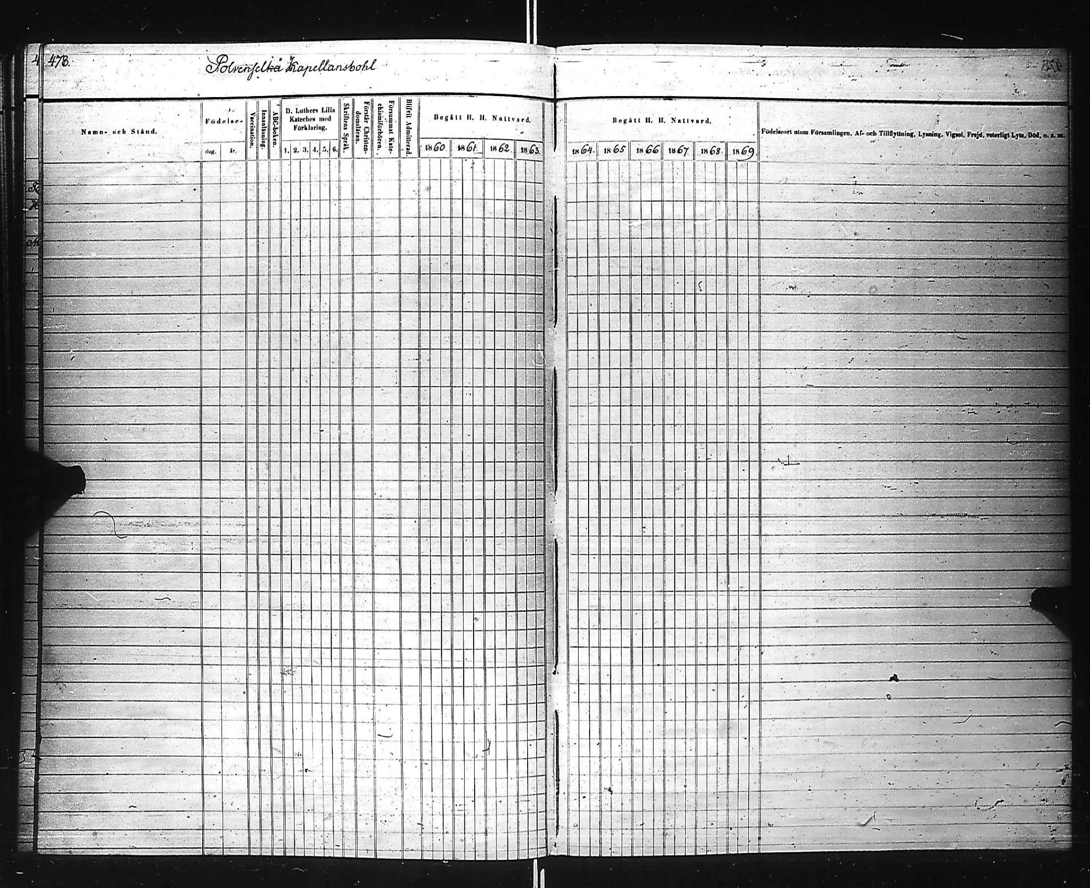[ ../kirjat/Kirkonkirjat/kivennapa/rippikirja_1860-1871_uk680_c/kuvat/117.jpg ]