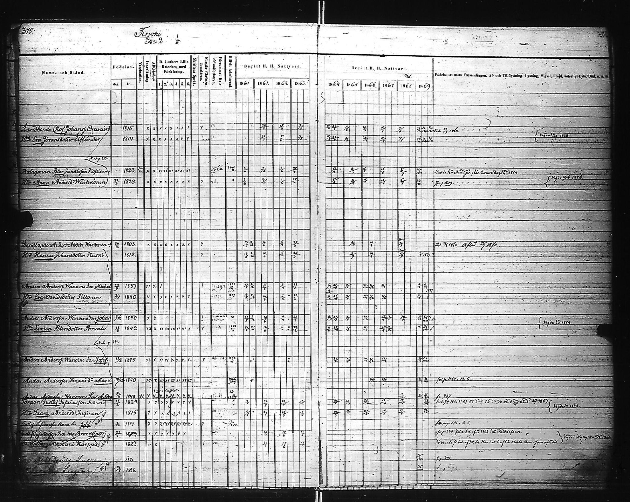 [ ../kirjat/Kirkonkirjat/kivennapa/rippikirja_1860-1871_uk680_c/kuvat/14.jpg ]
