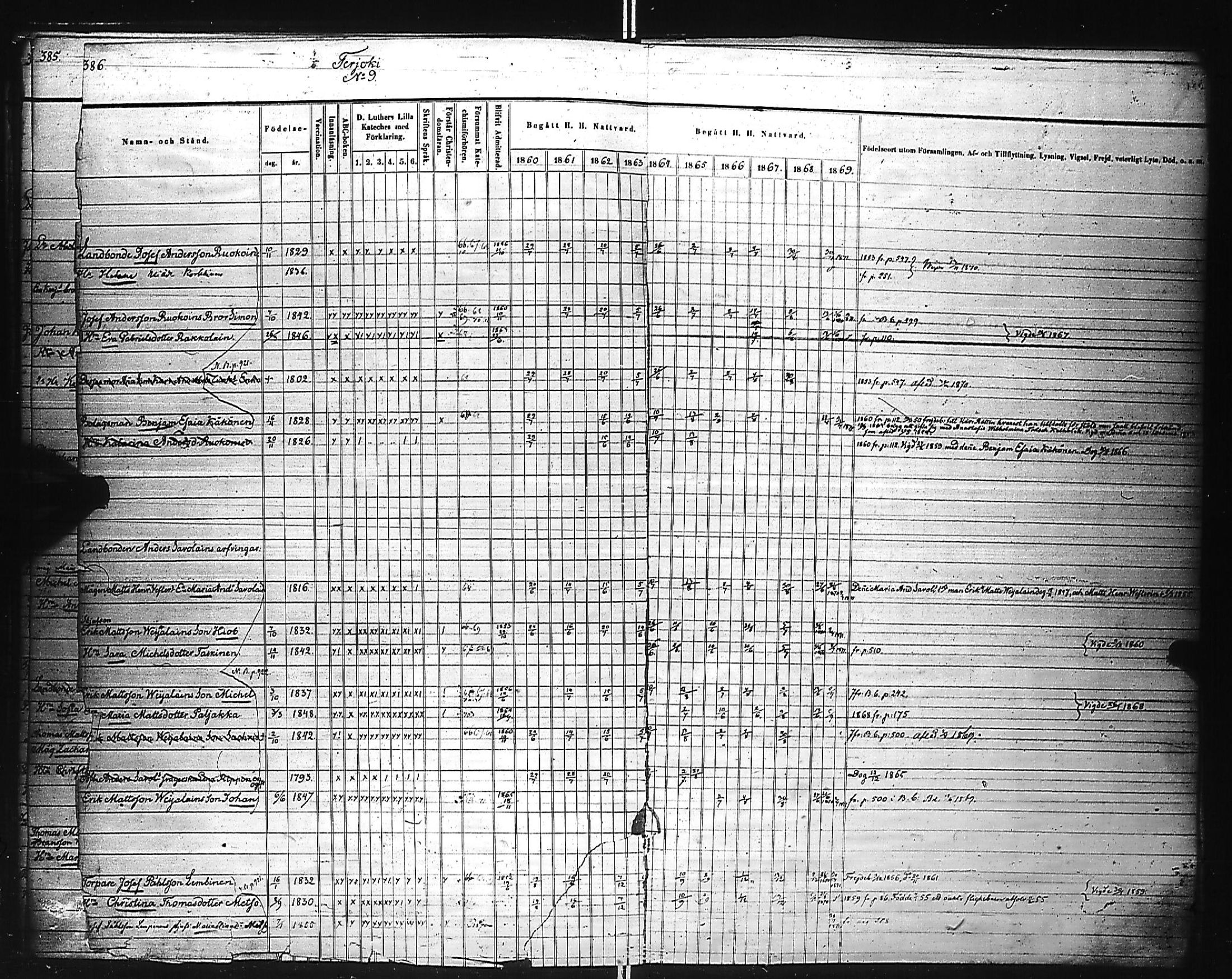 [ ../kirjat/Kirkonkirjat/kivennapa/rippikirja_1860-1871_uk680_c/kuvat/25.jpg ]