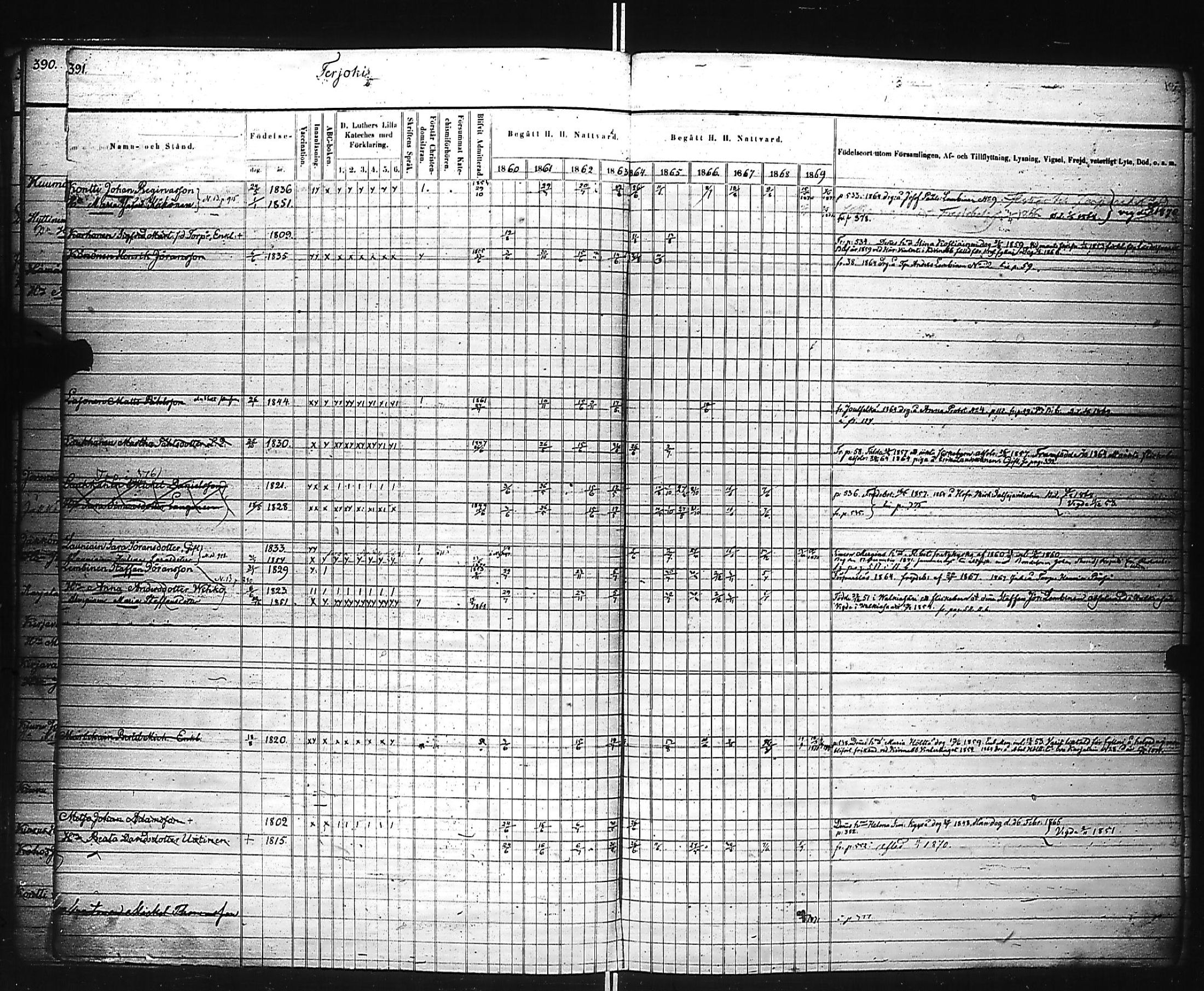 [ ../kirjat/Kirkonkirjat/kivennapa/rippikirja_1860-1871_uk680_c/kuvat/30.jpg ]