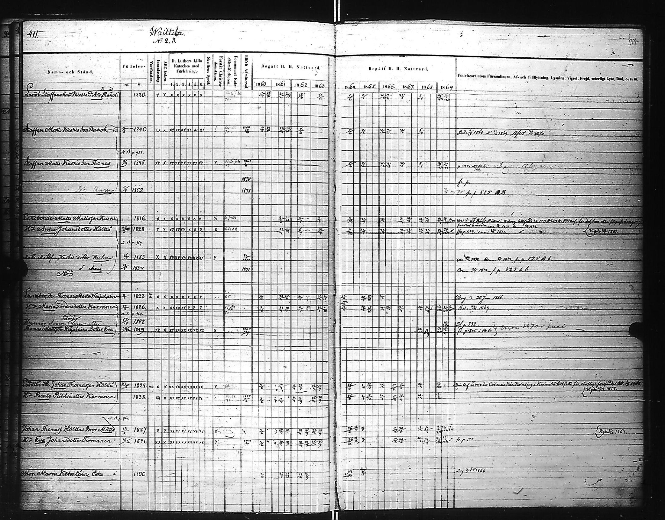 [ ../kirjat/Kirkonkirjat/kivennapa/rippikirja_1860-1871_uk680_c/kuvat/50.jpg ]