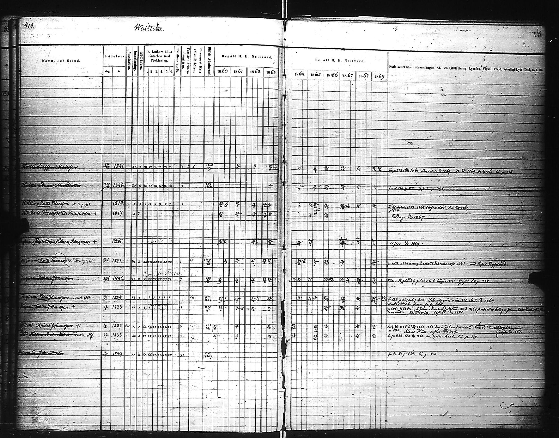[ ../kirjat/Kirkonkirjat/kivennapa/rippikirja_1860-1871_uk680_c/kuvat/53.jpg ]
