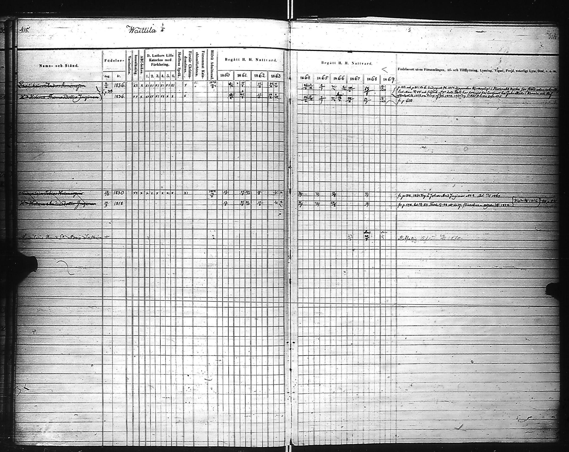 [ ../kirjat/Kirkonkirjat/kivennapa/rippikirja_1860-1871_uk680_c/kuvat/54.jpg ]