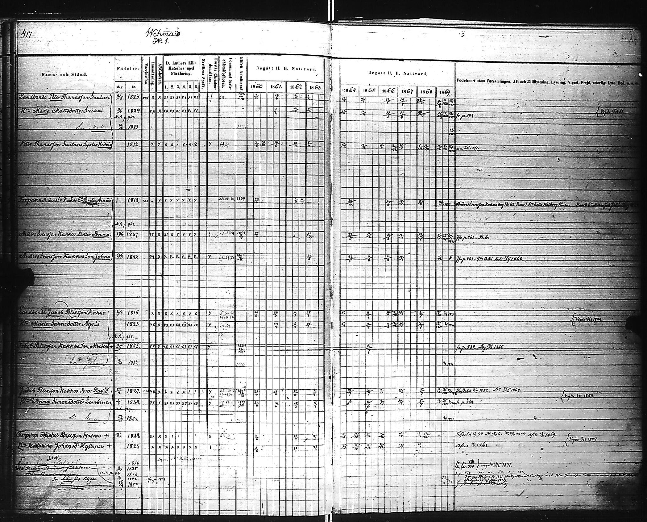 [ ../kirjat/Kirkonkirjat/kivennapa/rippikirja_1860-1871_uk680_c/kuvat/56.jpg ]